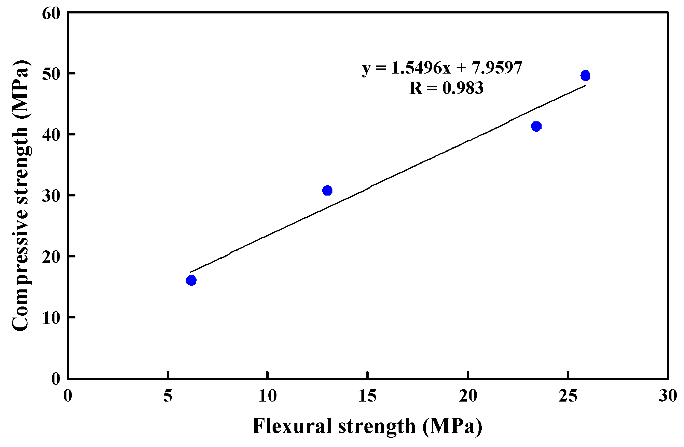 Applsci 07 00833 g010