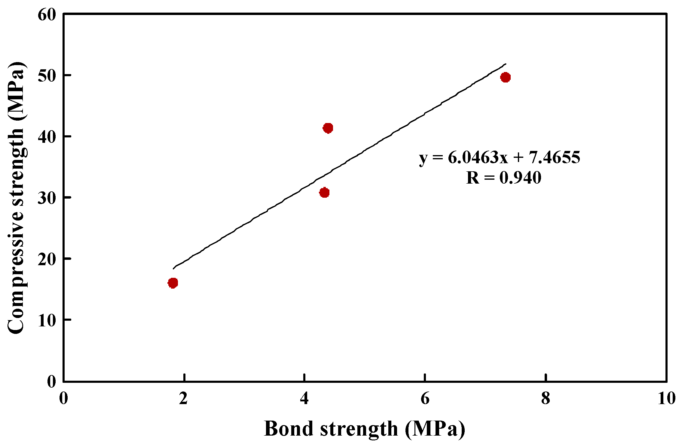 Applsci 07 00833 g011