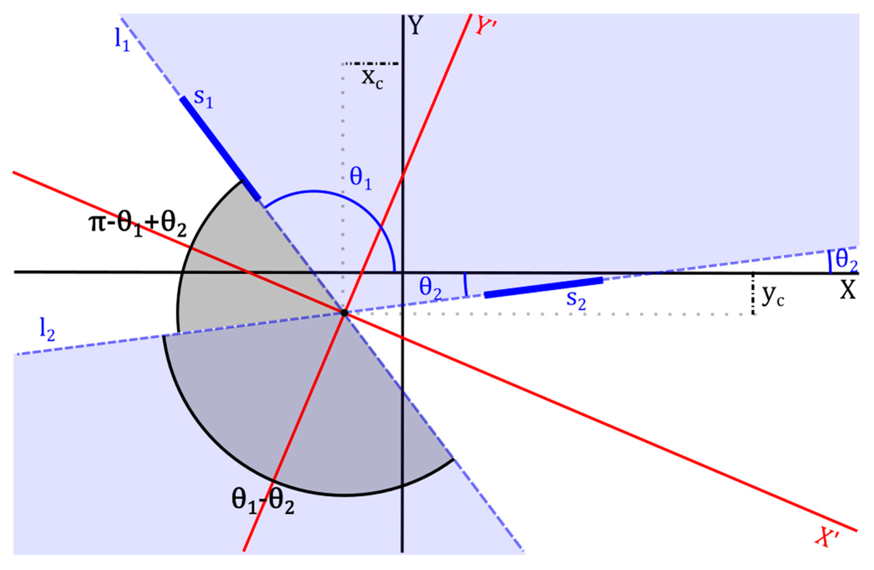 Applsci 07 00835 g001