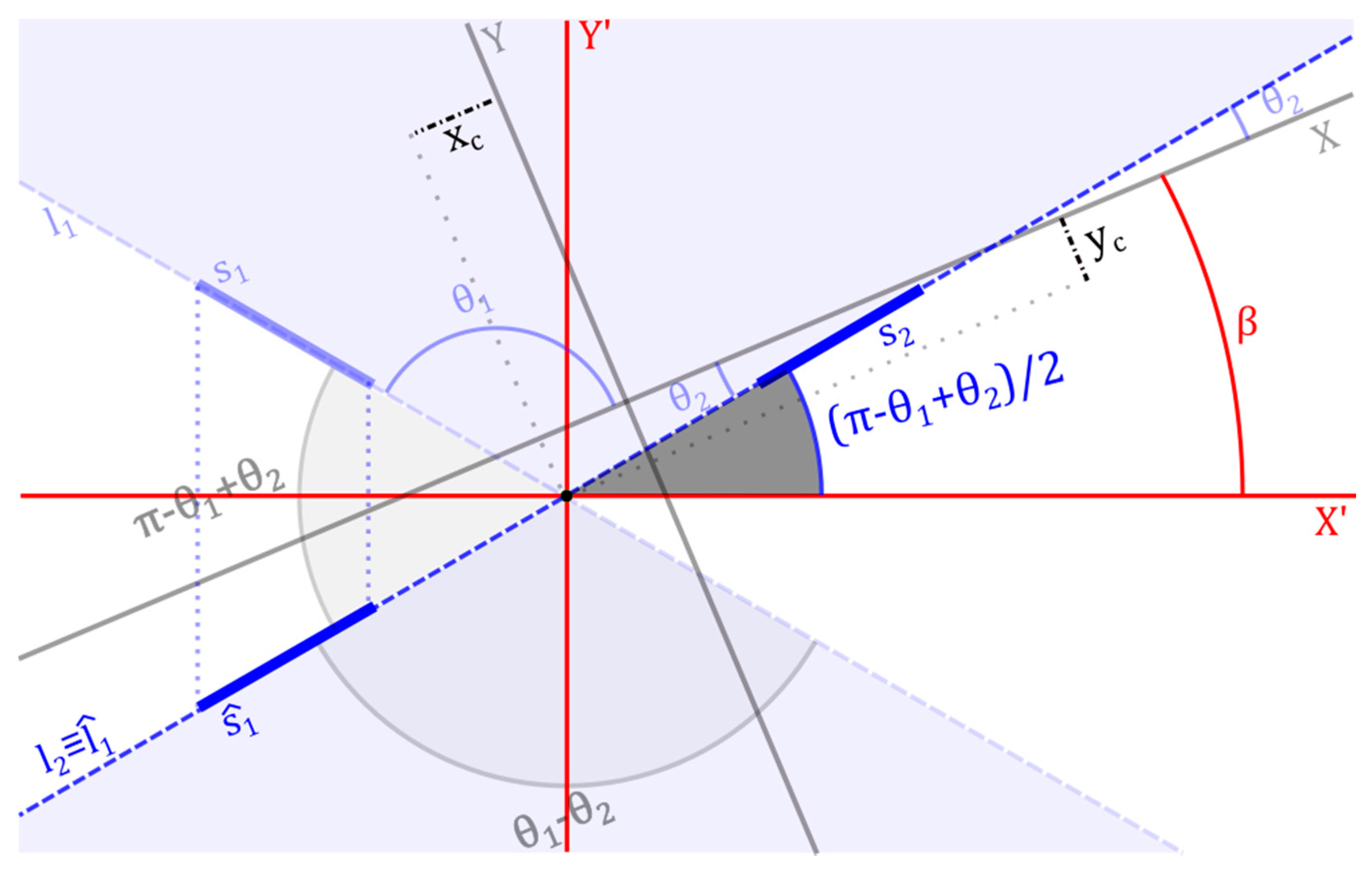 Applsci 07 00835 g002