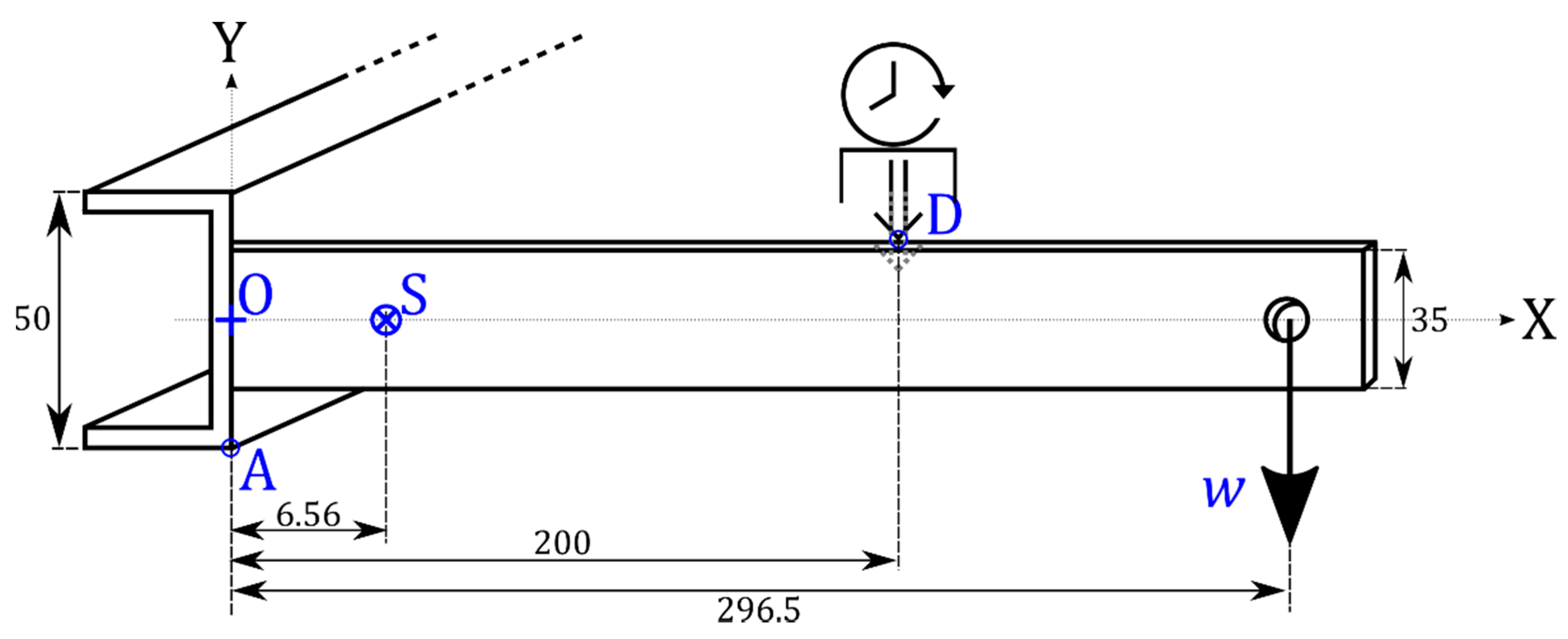 Applsci 07 00835 g006
