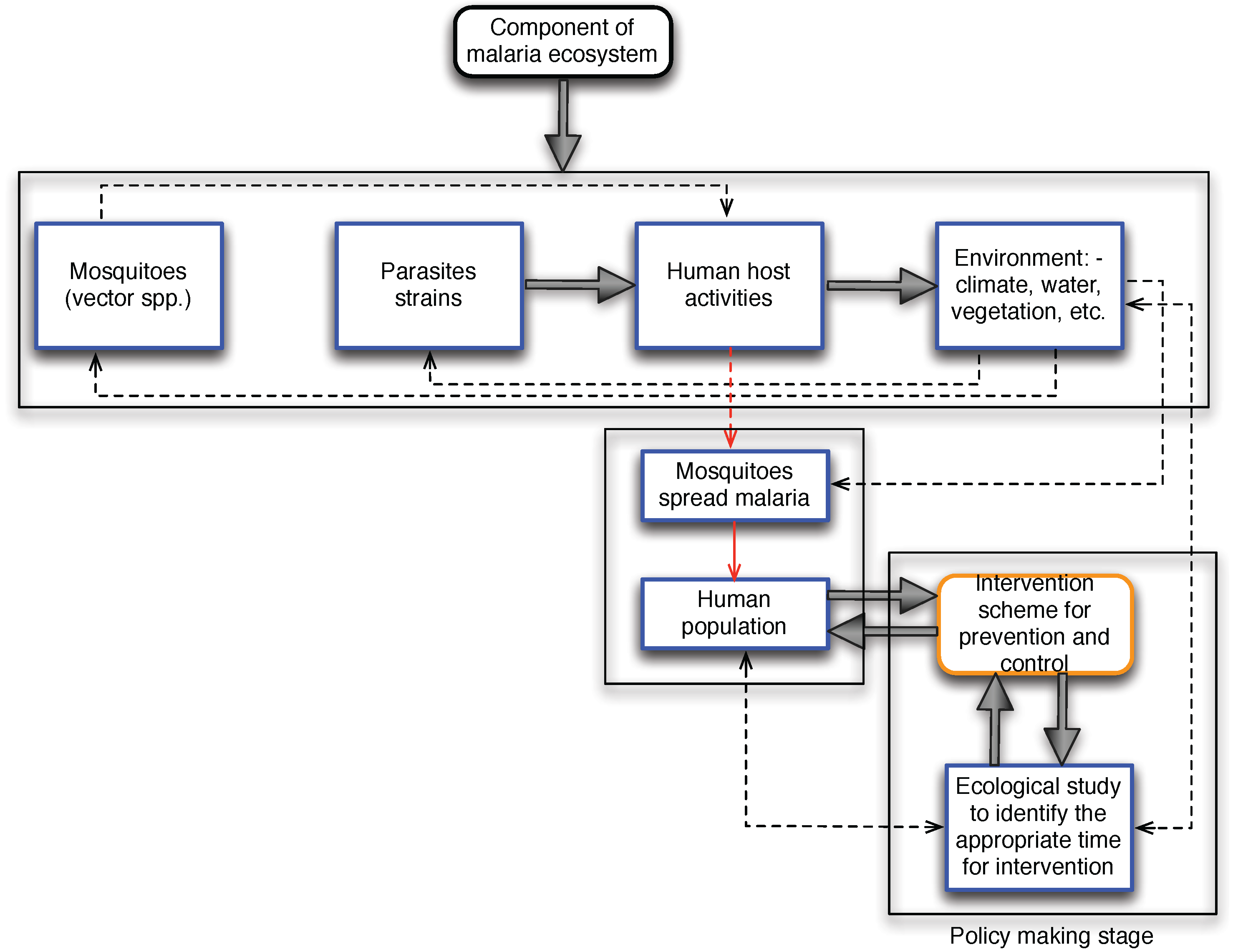 Applsci 07 00836 g001