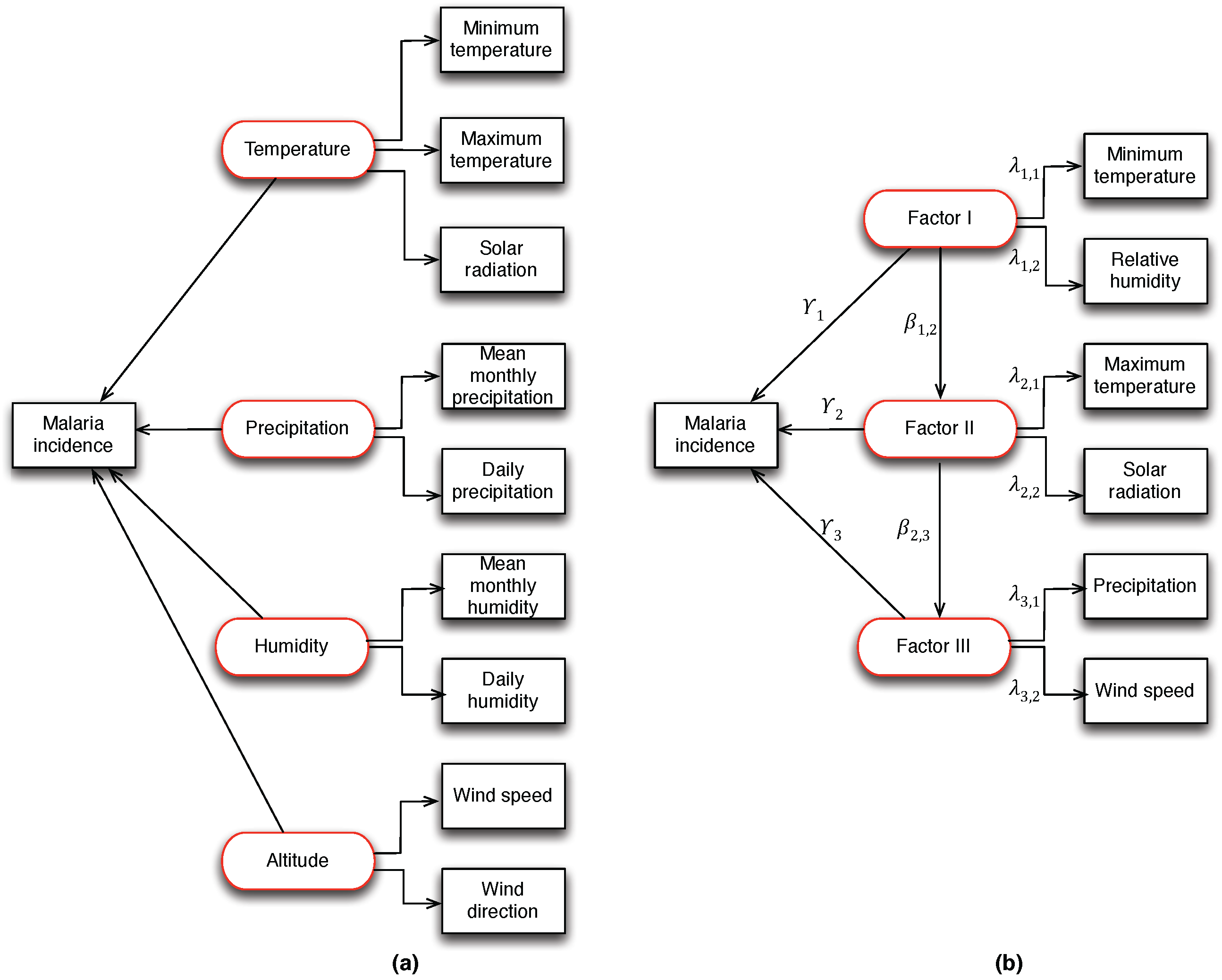 Applsci 07 00836 g003