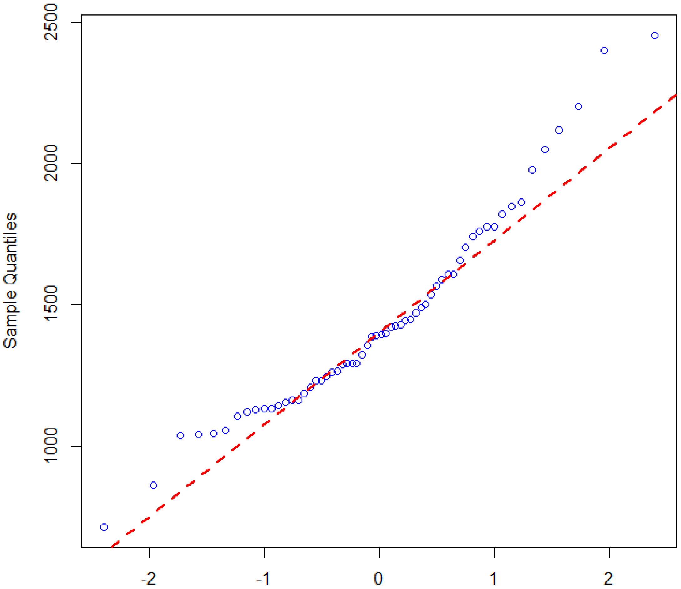 Applsci 07 00836 g005