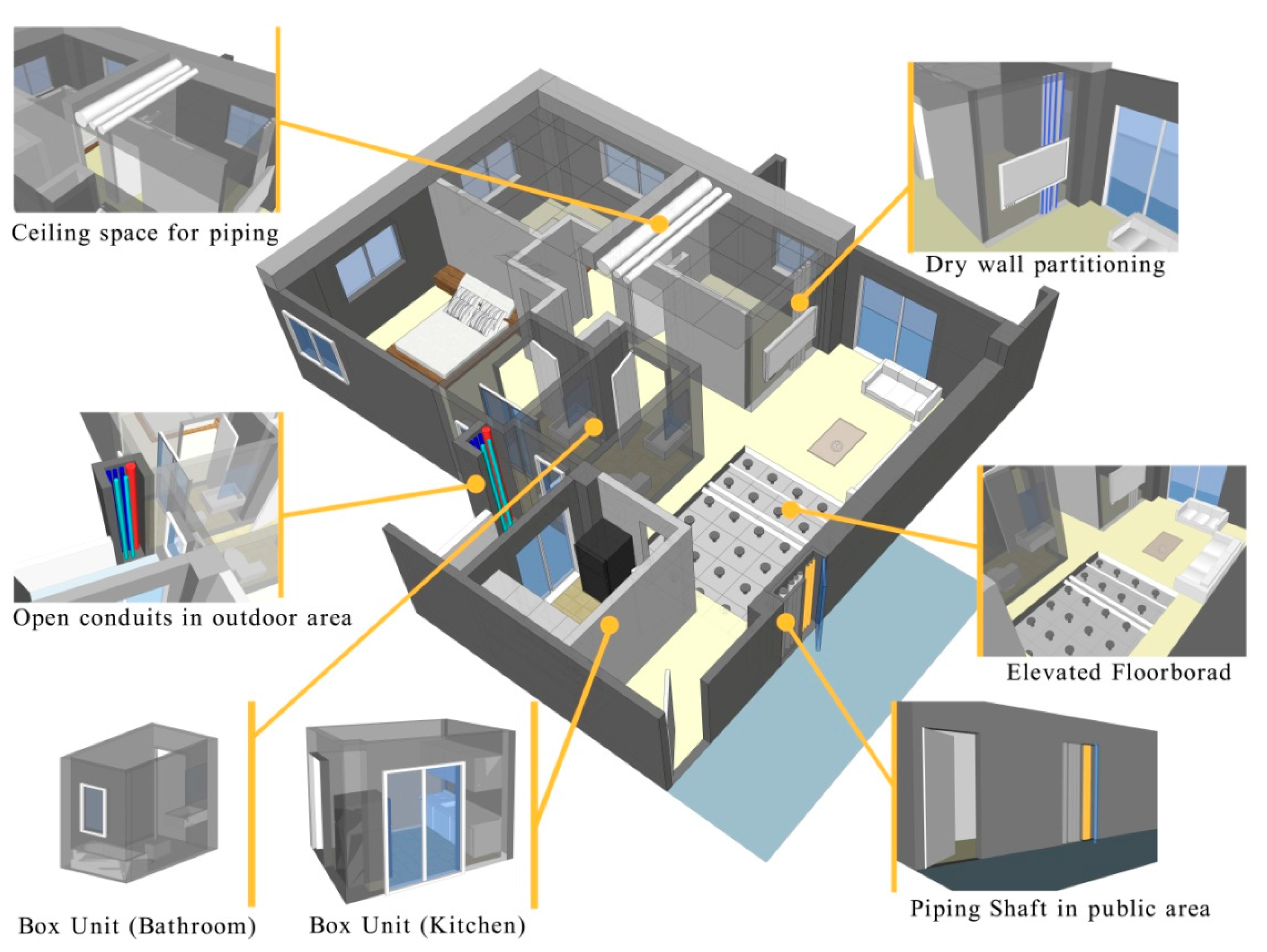 Applsci 07 00837 g001