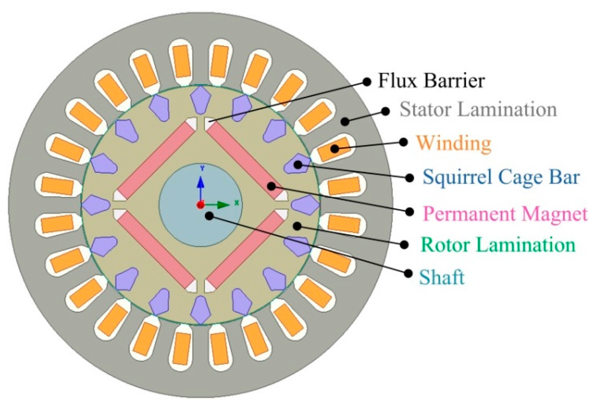 Applsci 07 00845 g001