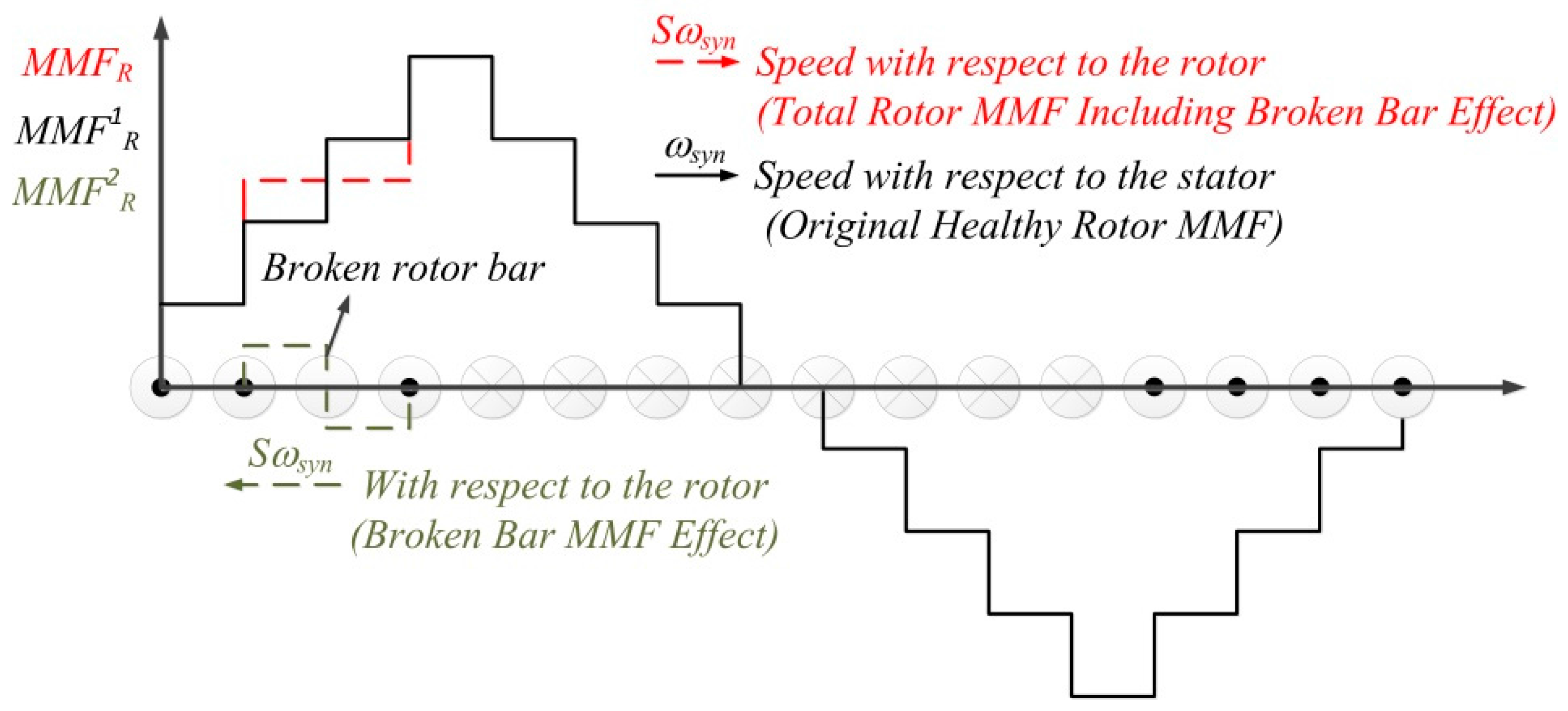 Applsci 07 00845 g002