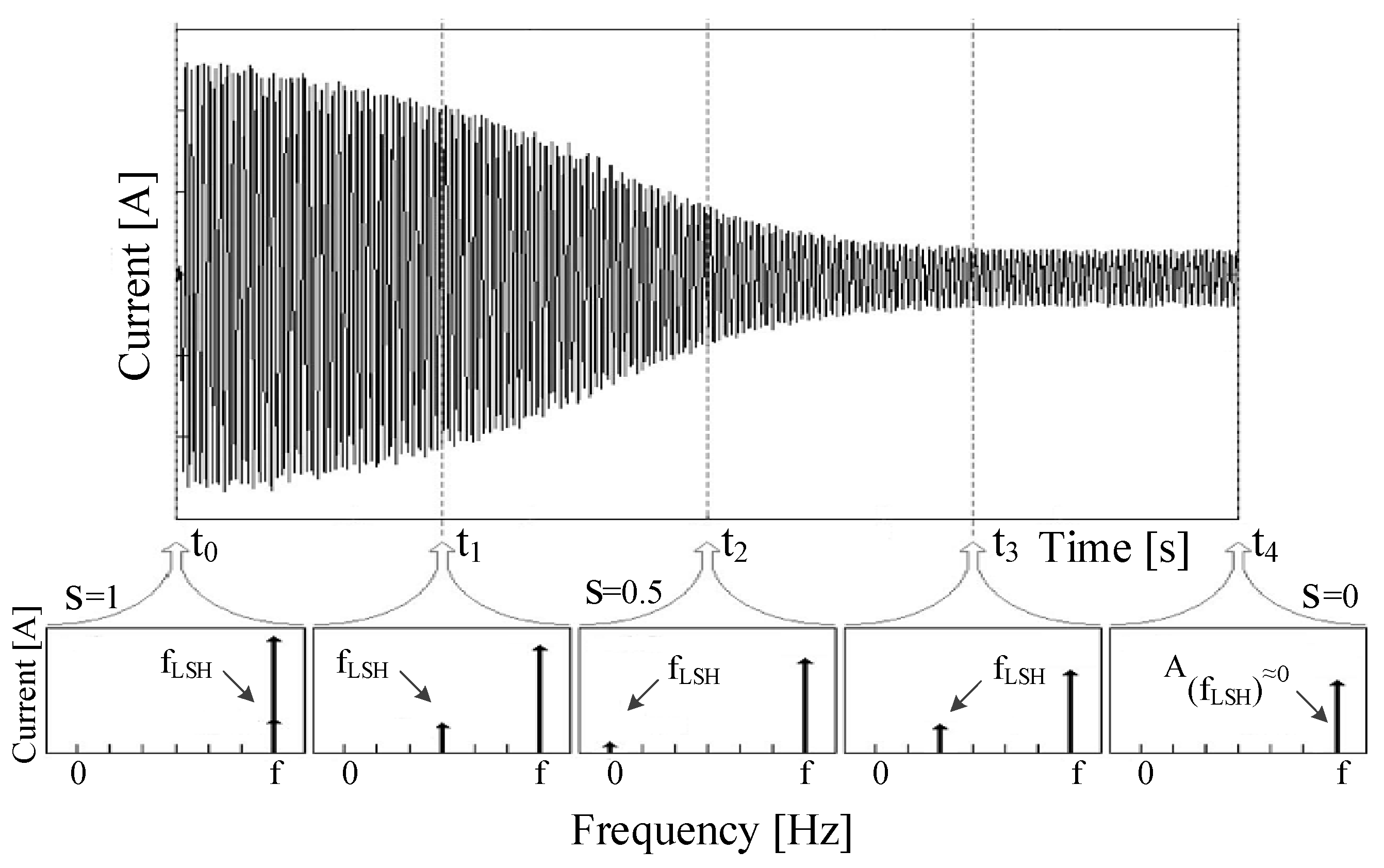 Applsci 07 00845 g003