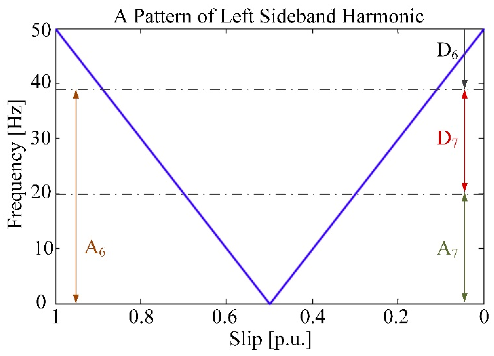 Applsci 07 00845 g005