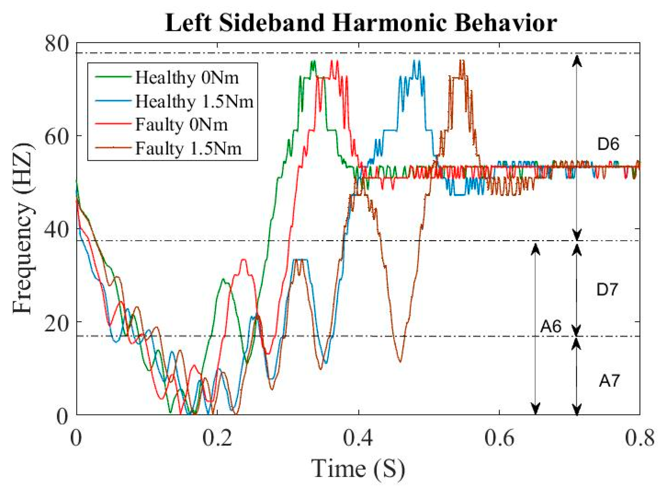 Applsci 07 00845 g016