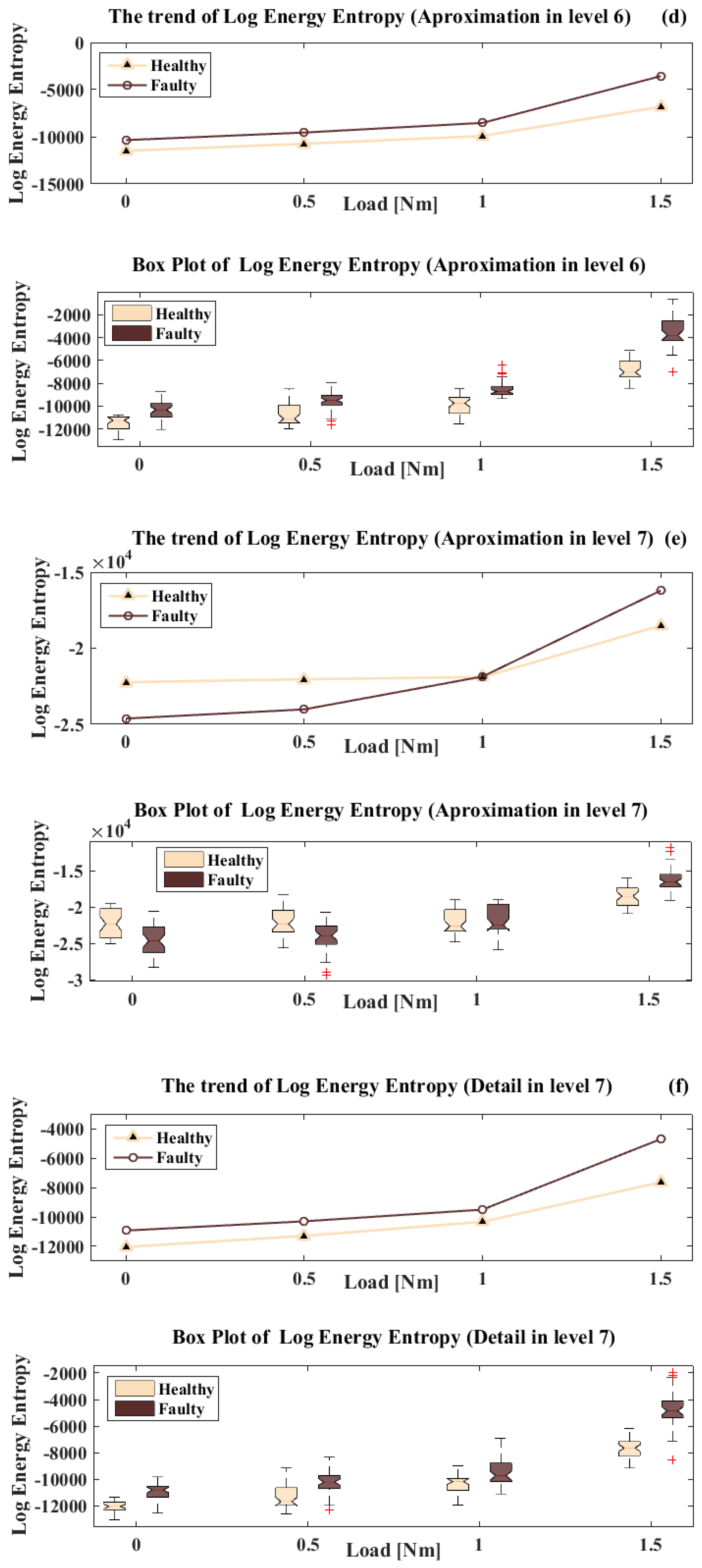 Applsci 07 00845 g017b