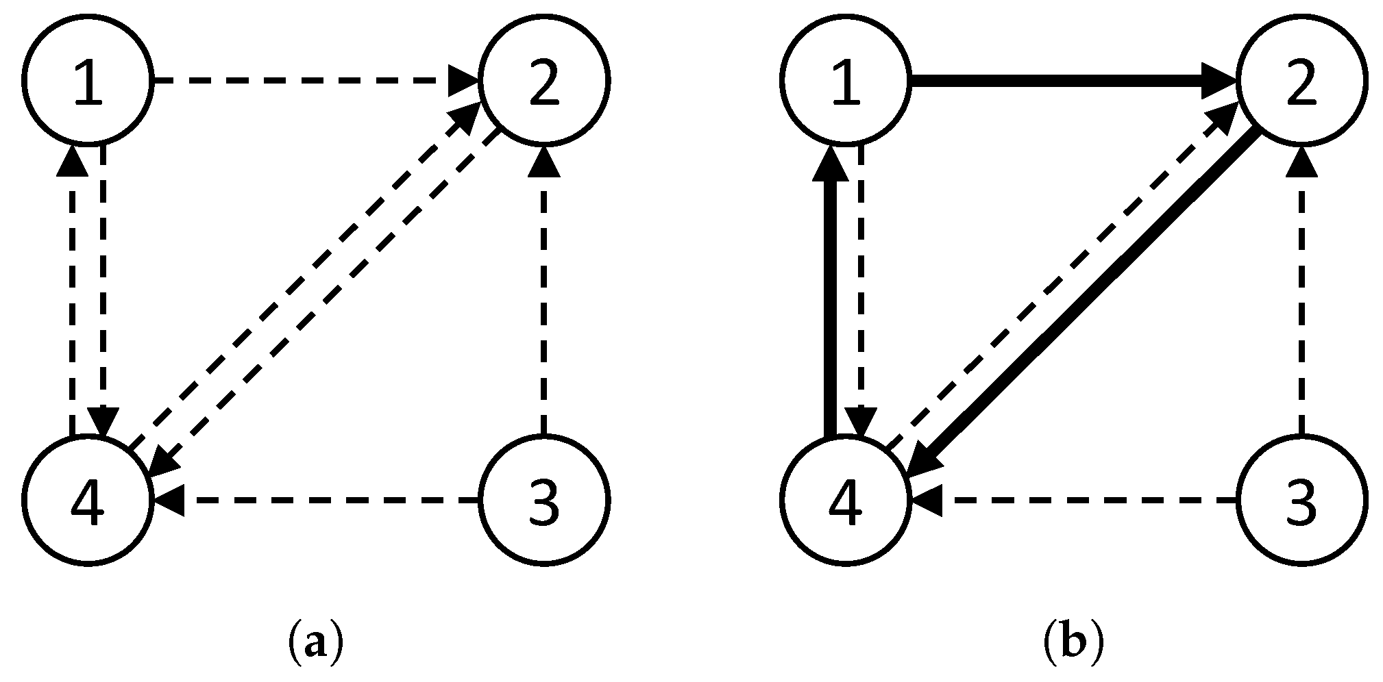 Applsci 07 00847 g002