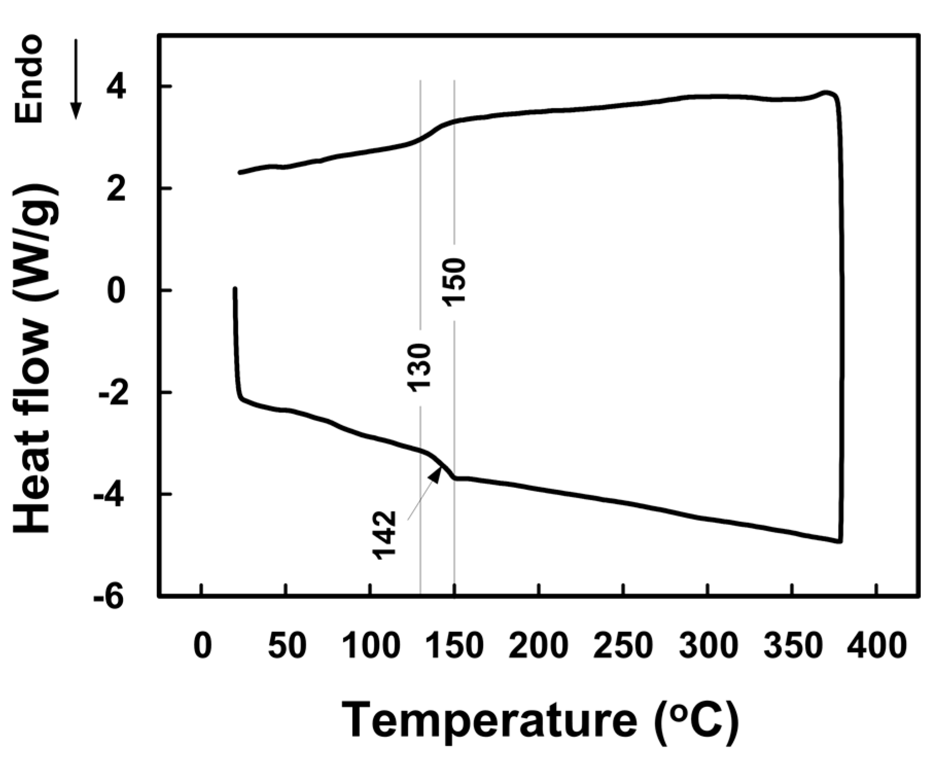 Applsci 07 00848 g003 Applsci 07 00848 g003