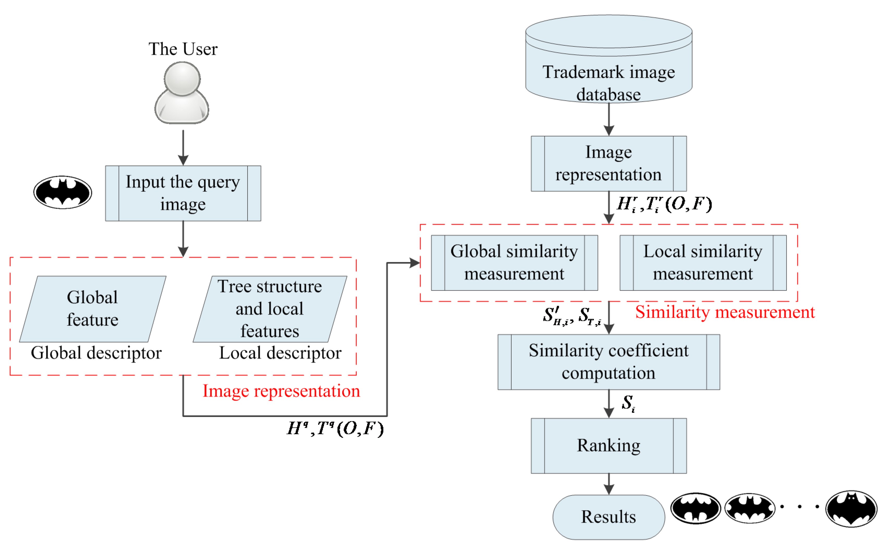 Applsci 07 00849 g001