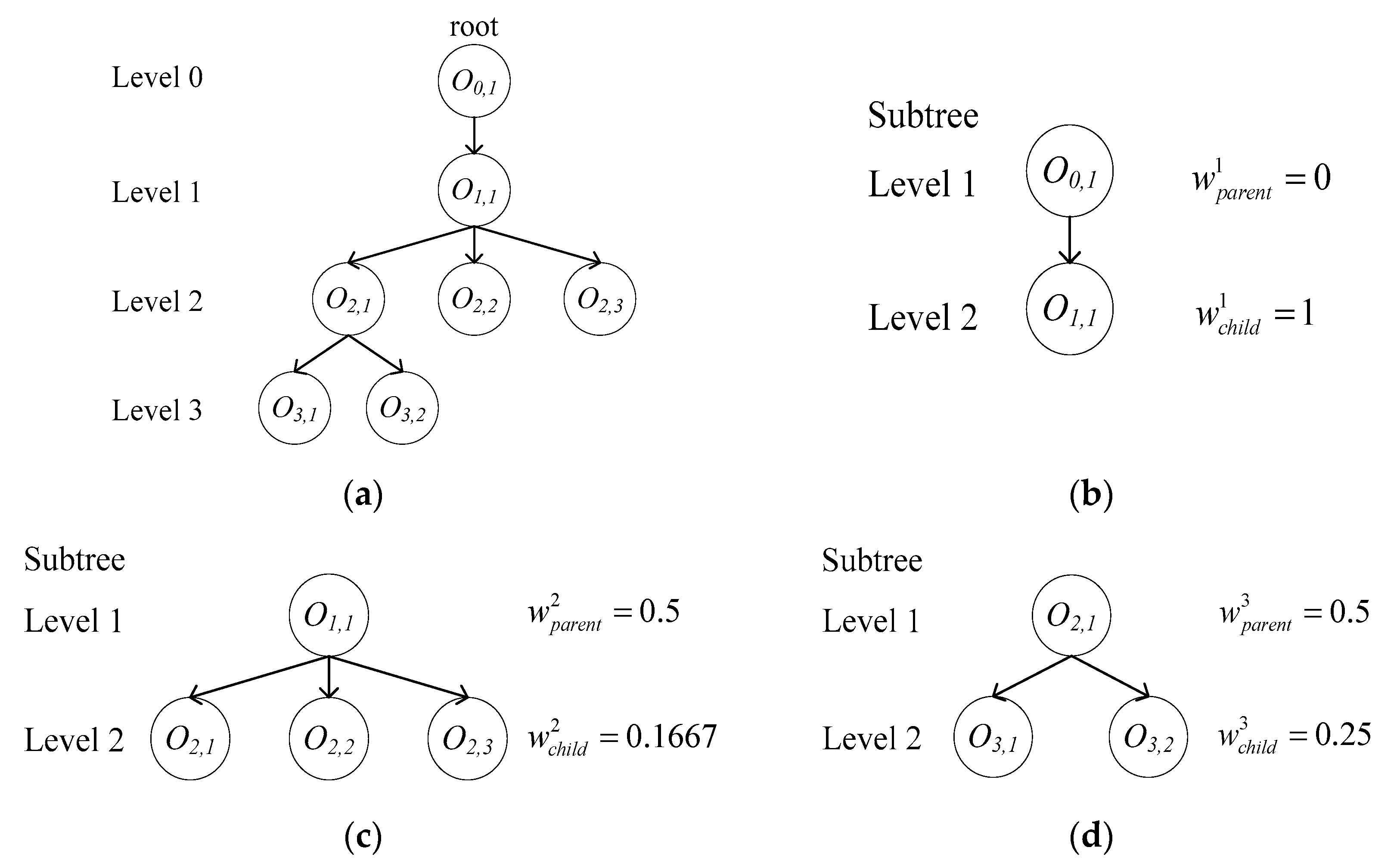 Applsci 07 00849 g006