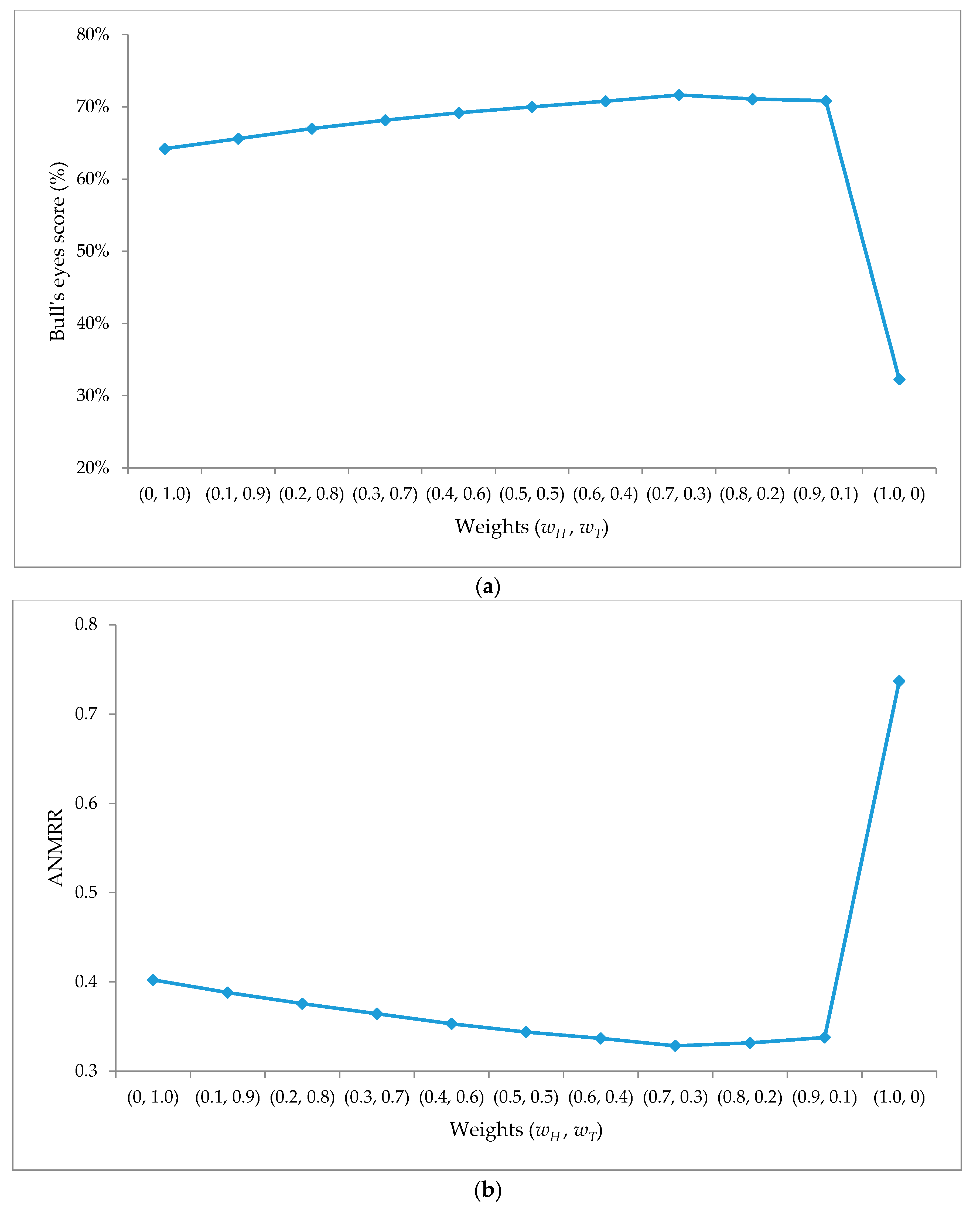 Applsci 07 00849 g009