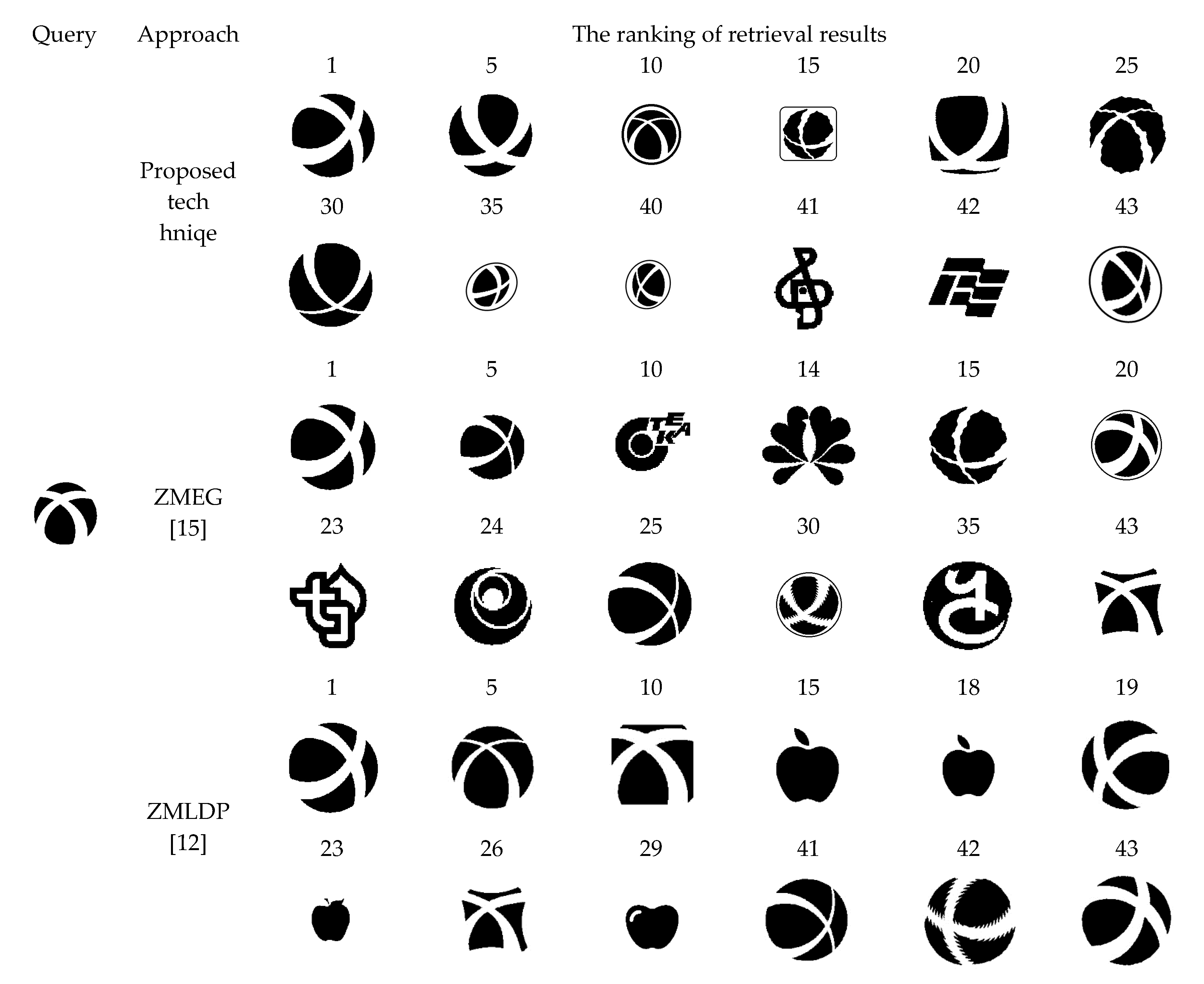 Applsci 07 00849 g013