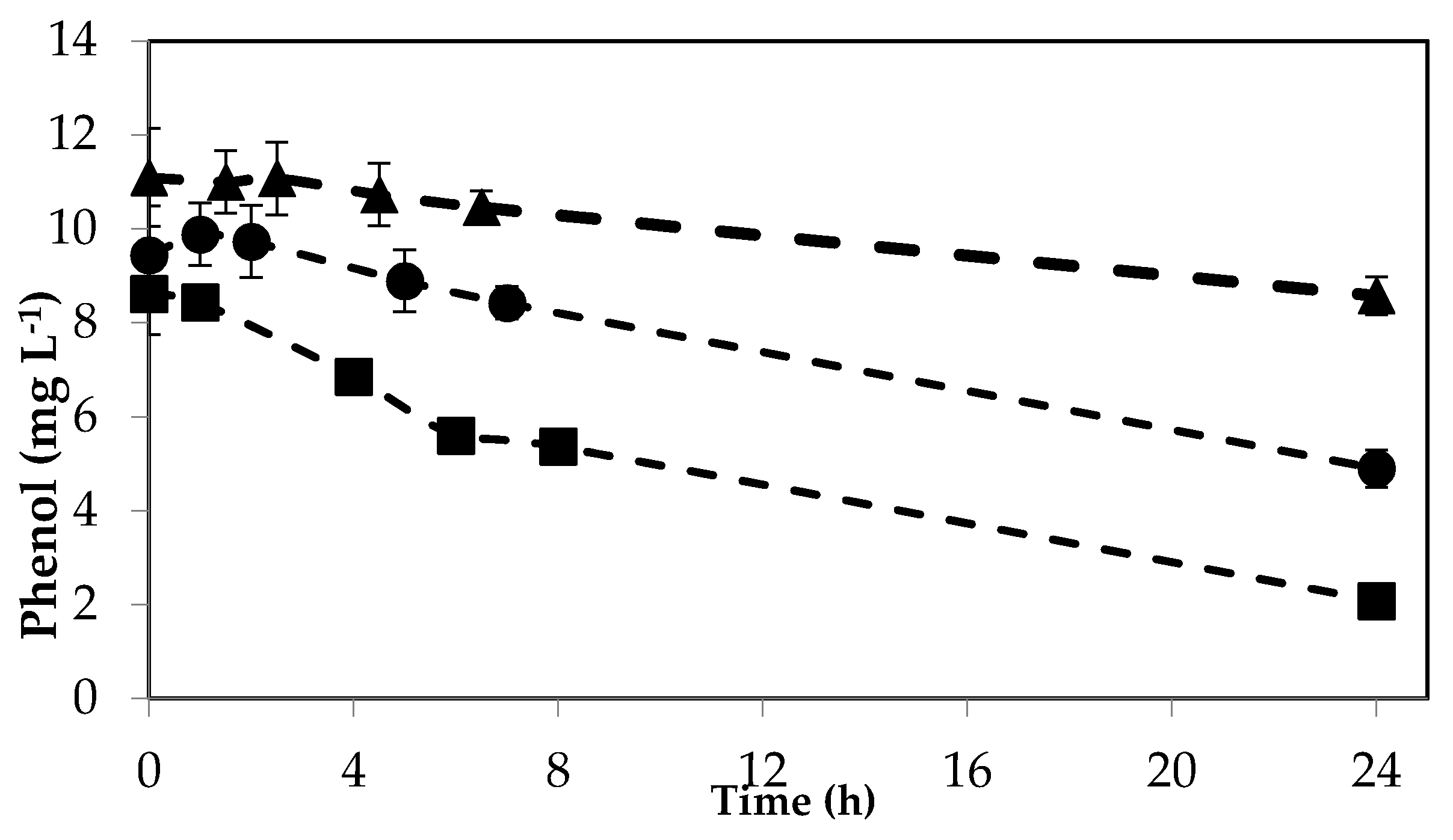 Applsci 07 00851 g001