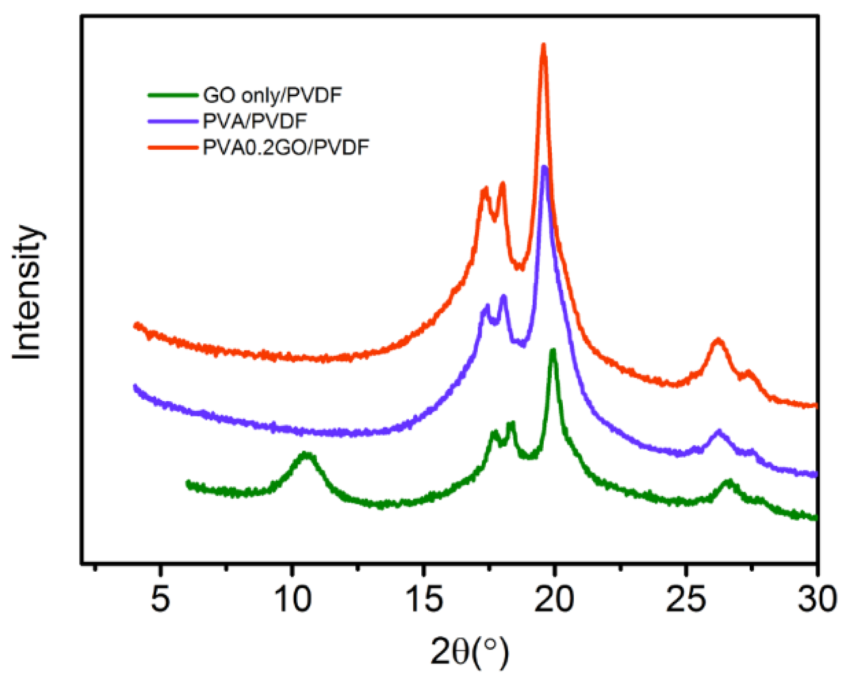 Applsci 07 00856 g007 Applsci 07 00856 g007