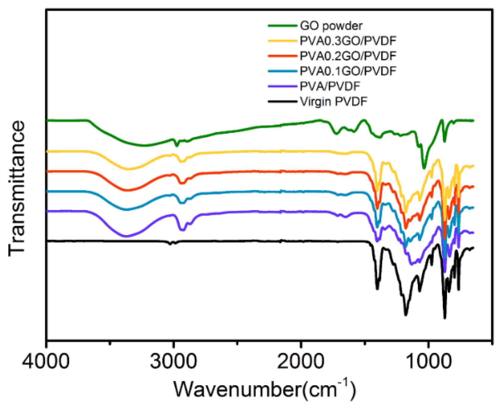 Applsci 07 00856 g008 Applsci 07 00856 g008