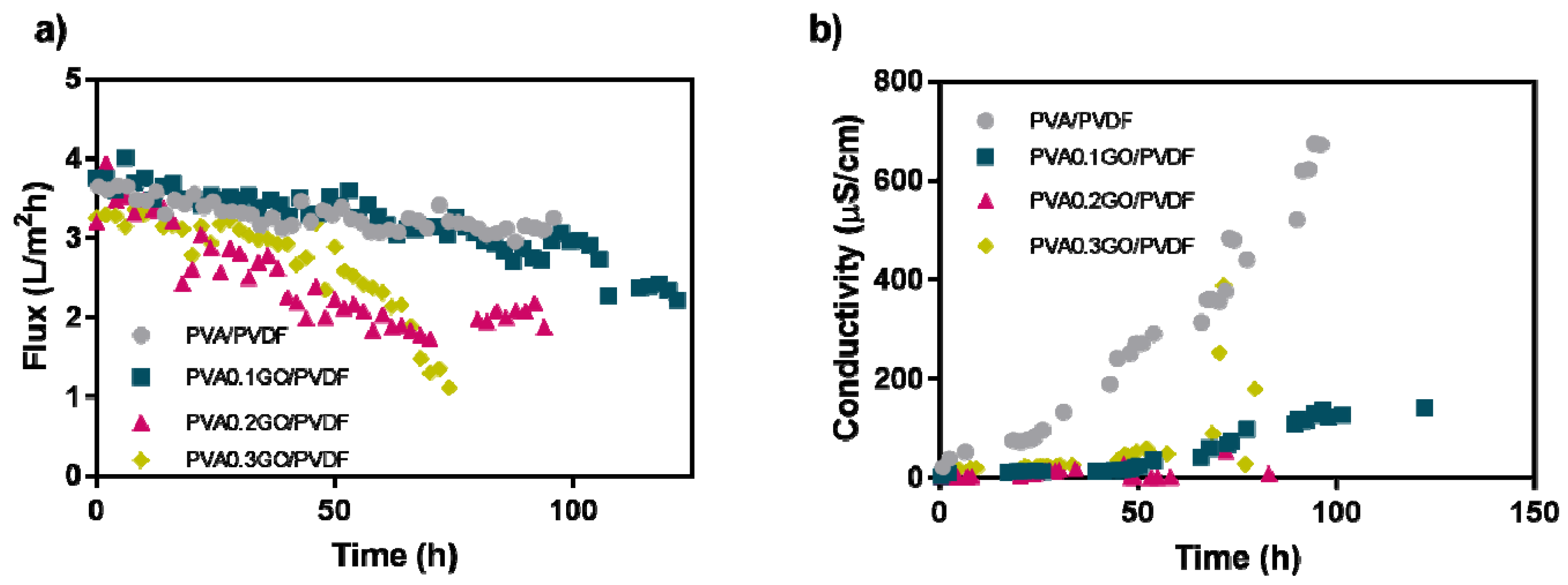 Applsci 07 00856 g009 Applsci 07 00856 g009