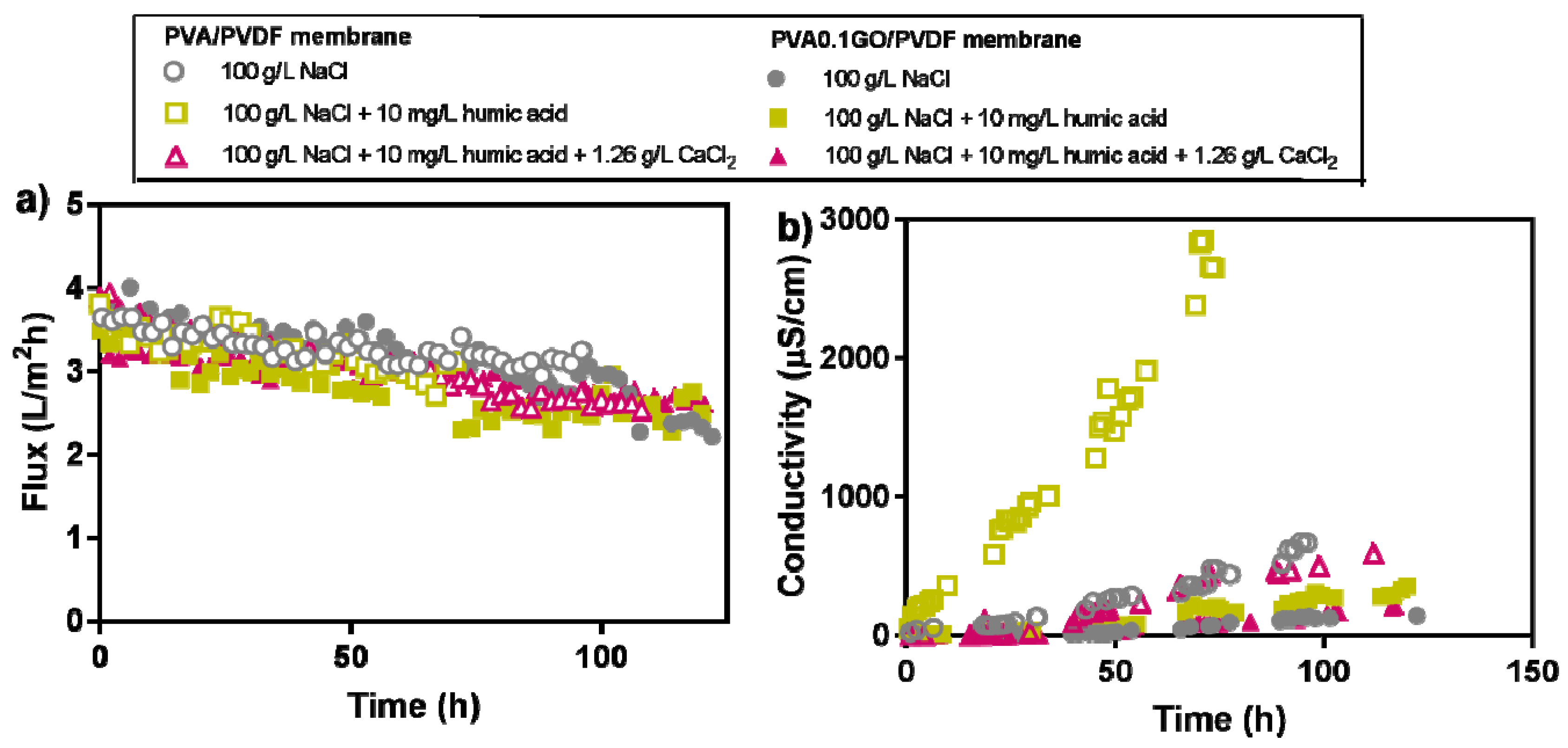 Applsci 07 00856 g010 Applsci 07 00856 g010