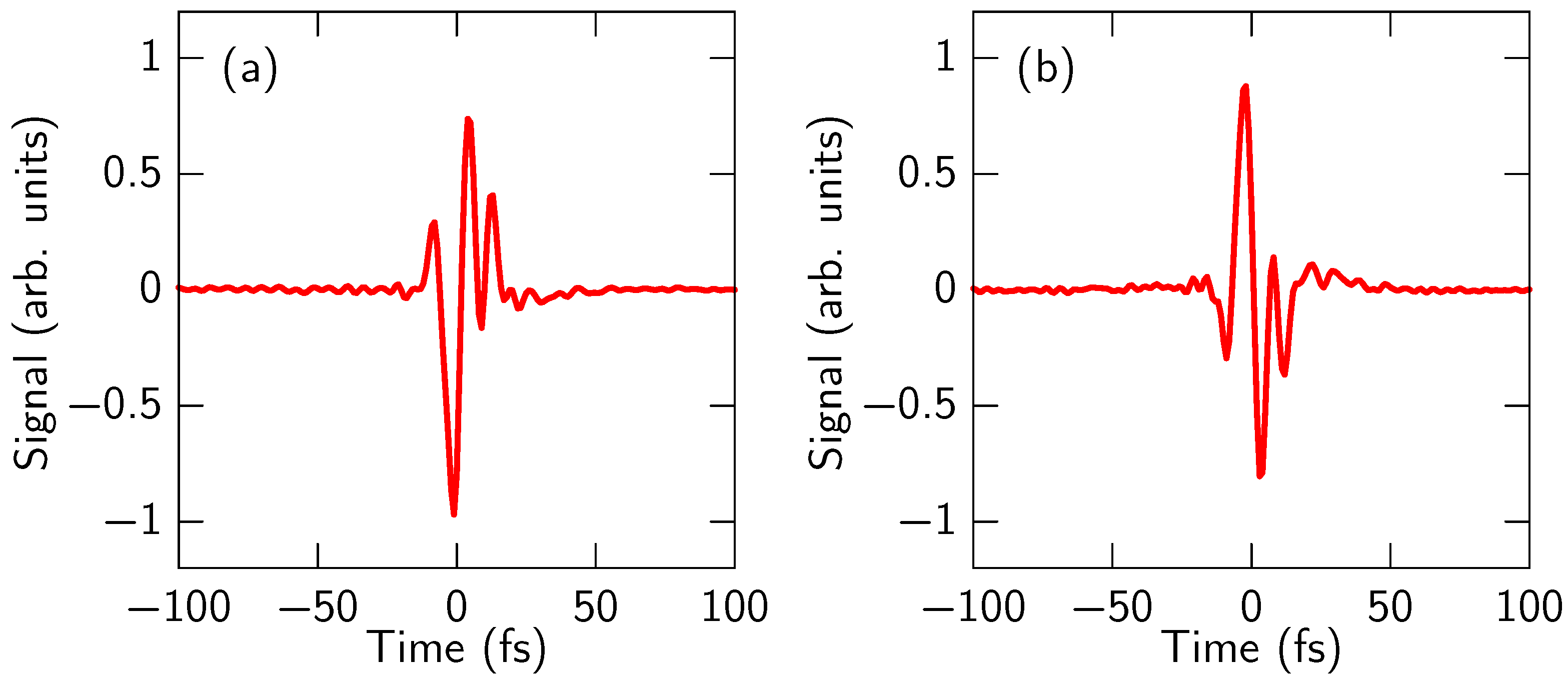 Applsci 07 00857 g002