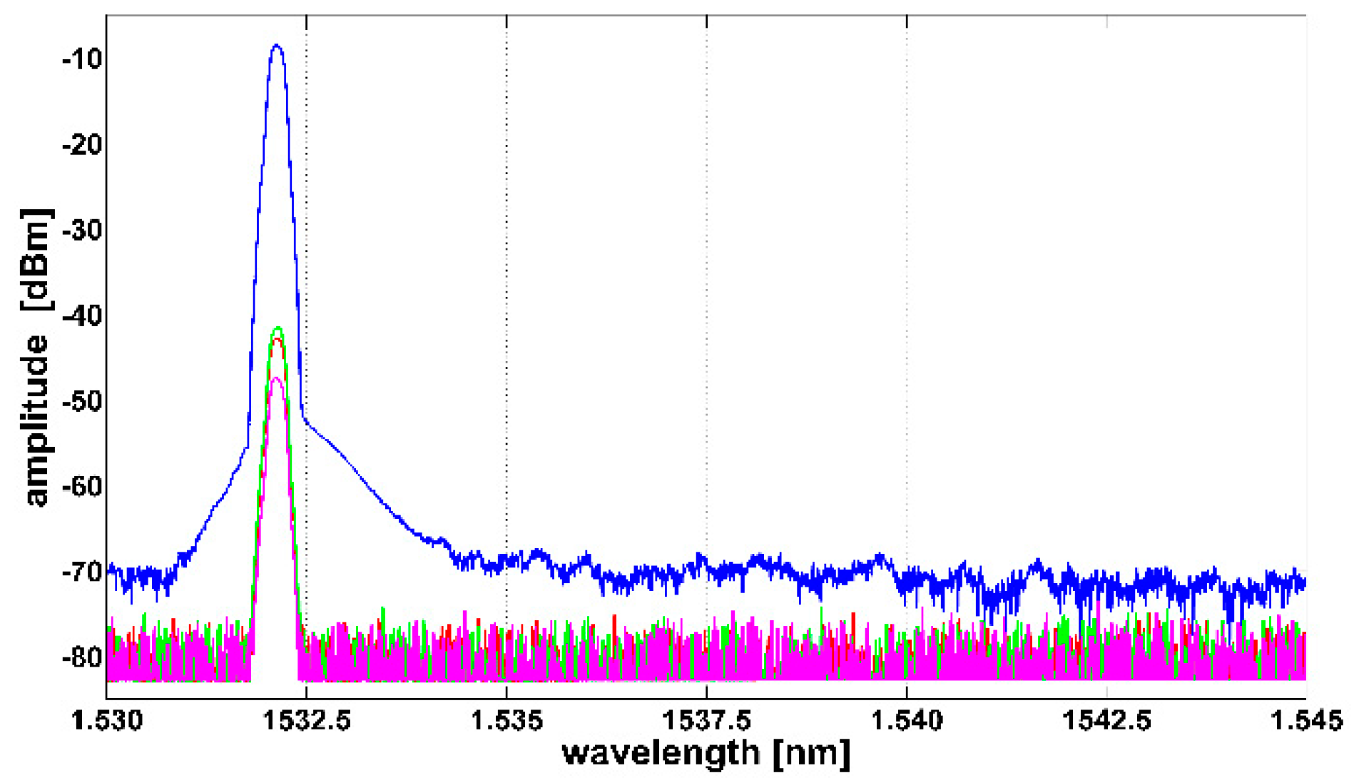 Applsci 07 00865 g007