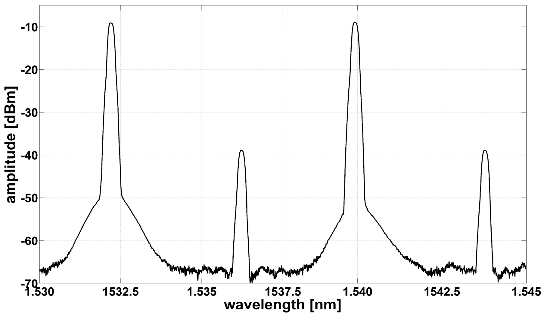 Applsci 07 00865 g008