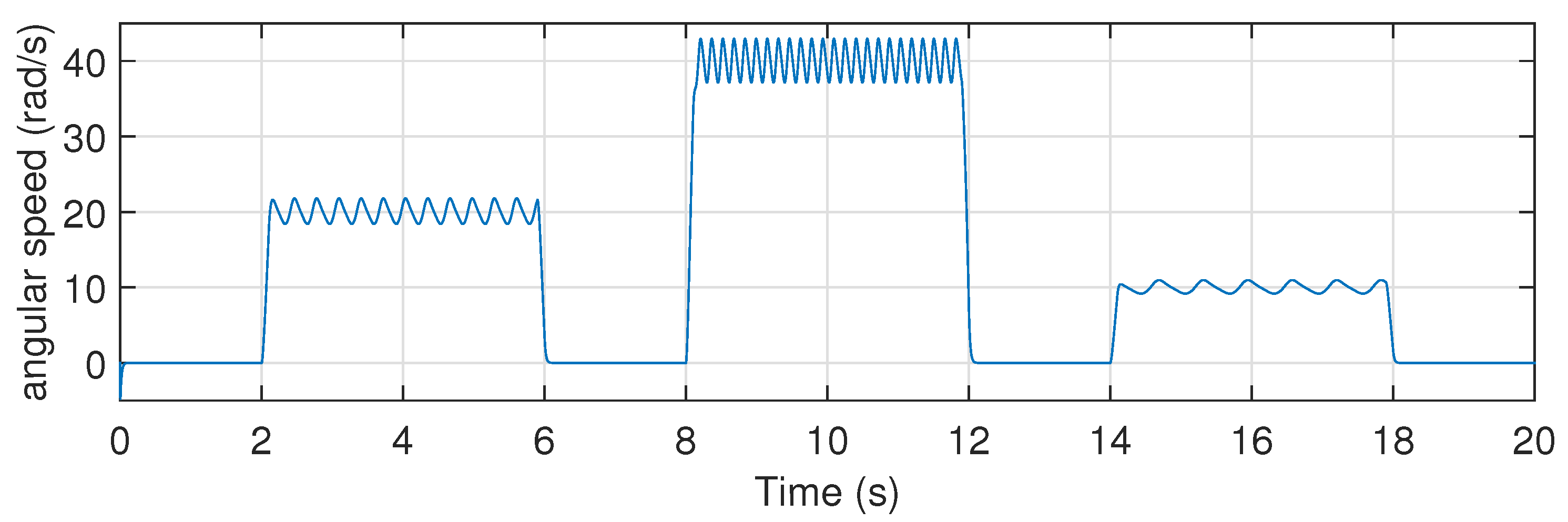 Applsci 07 00867 g003
