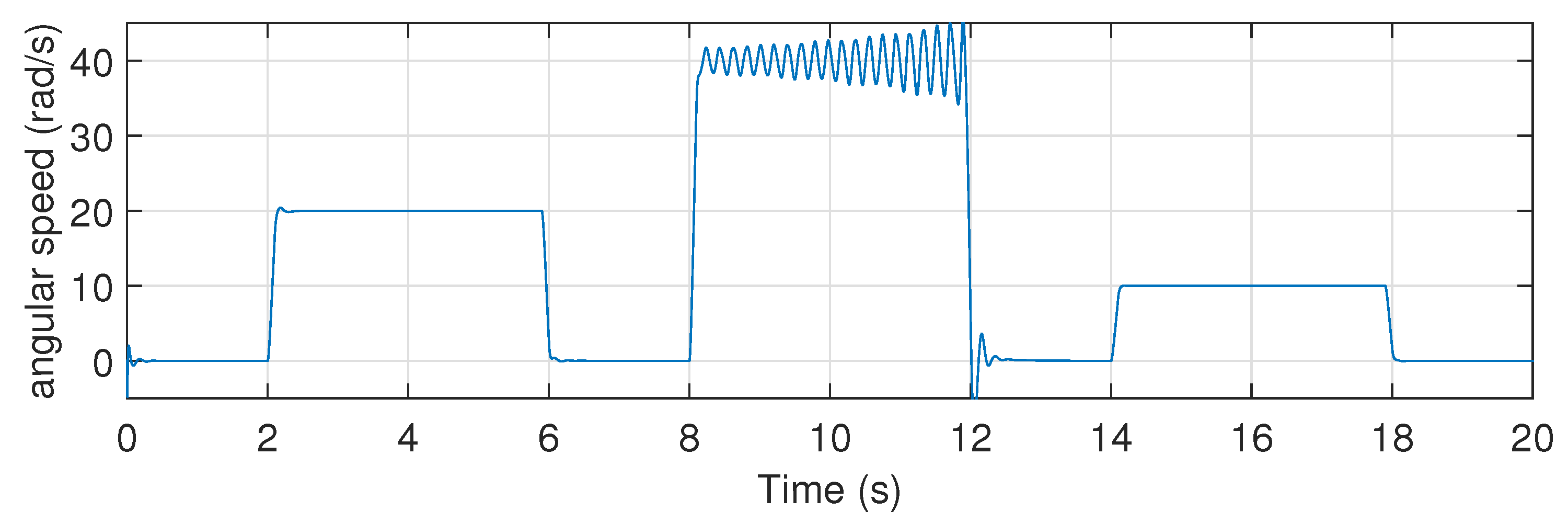 Applsci 07 00867 g006
