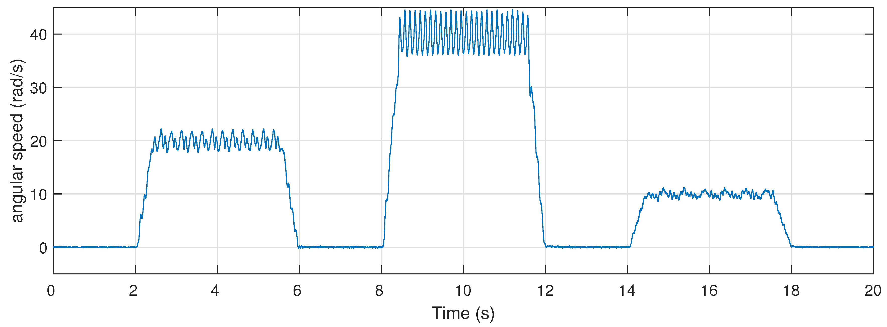 Applsci 07 00867 g009