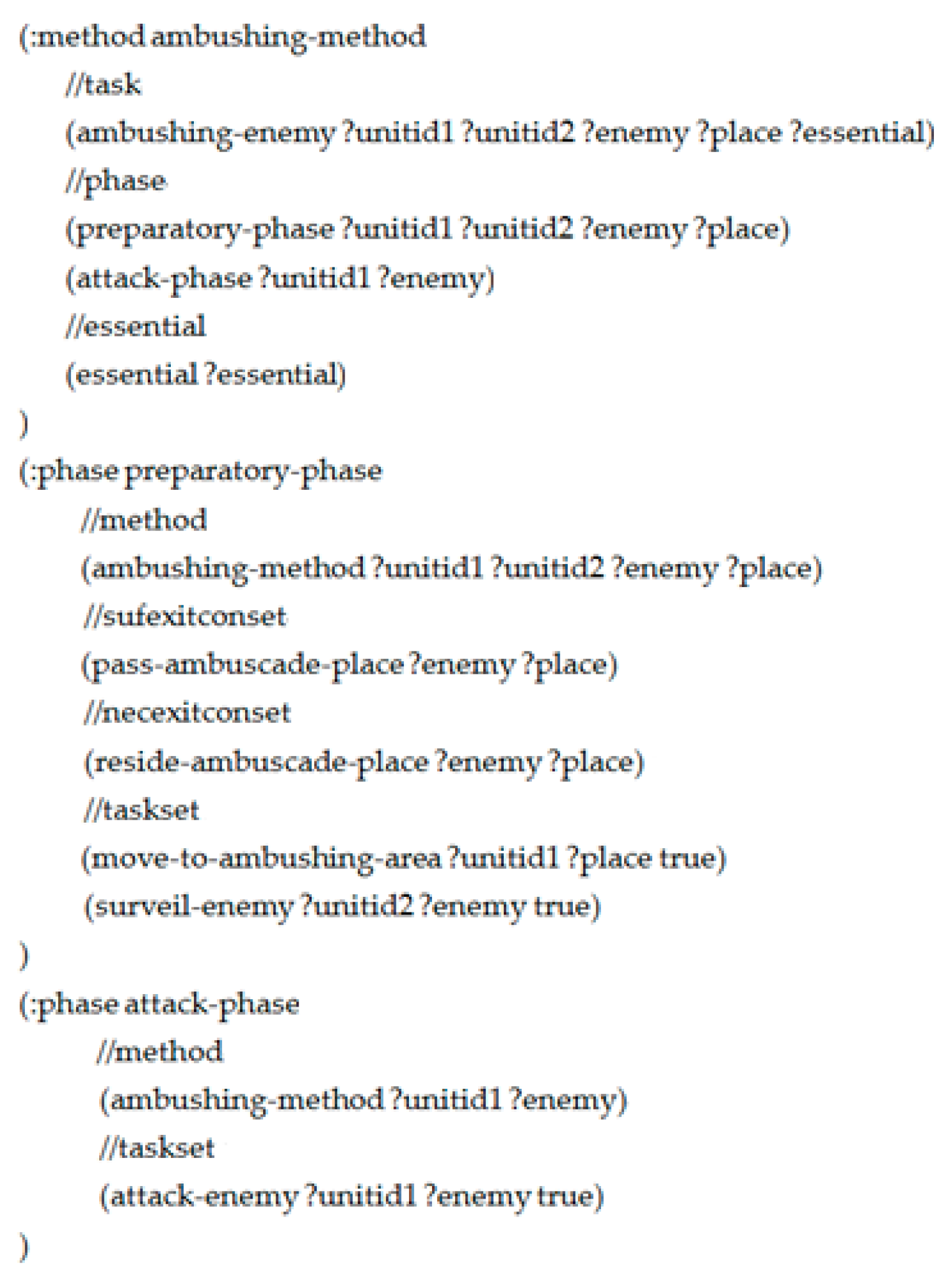 Applsci 07 00872 g001