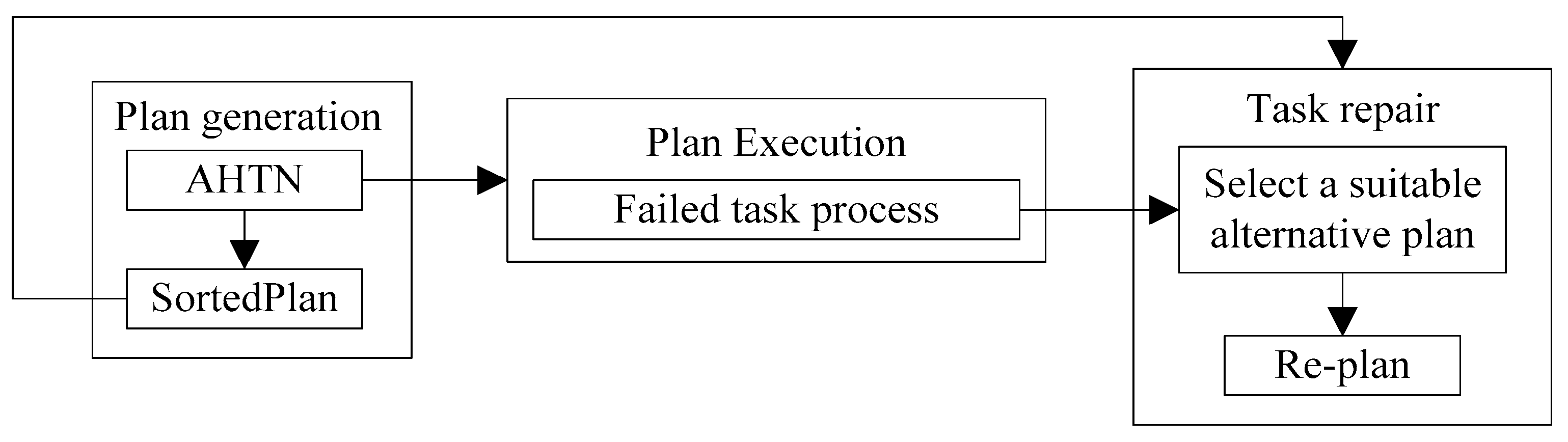 Applsci 07 00872 g002