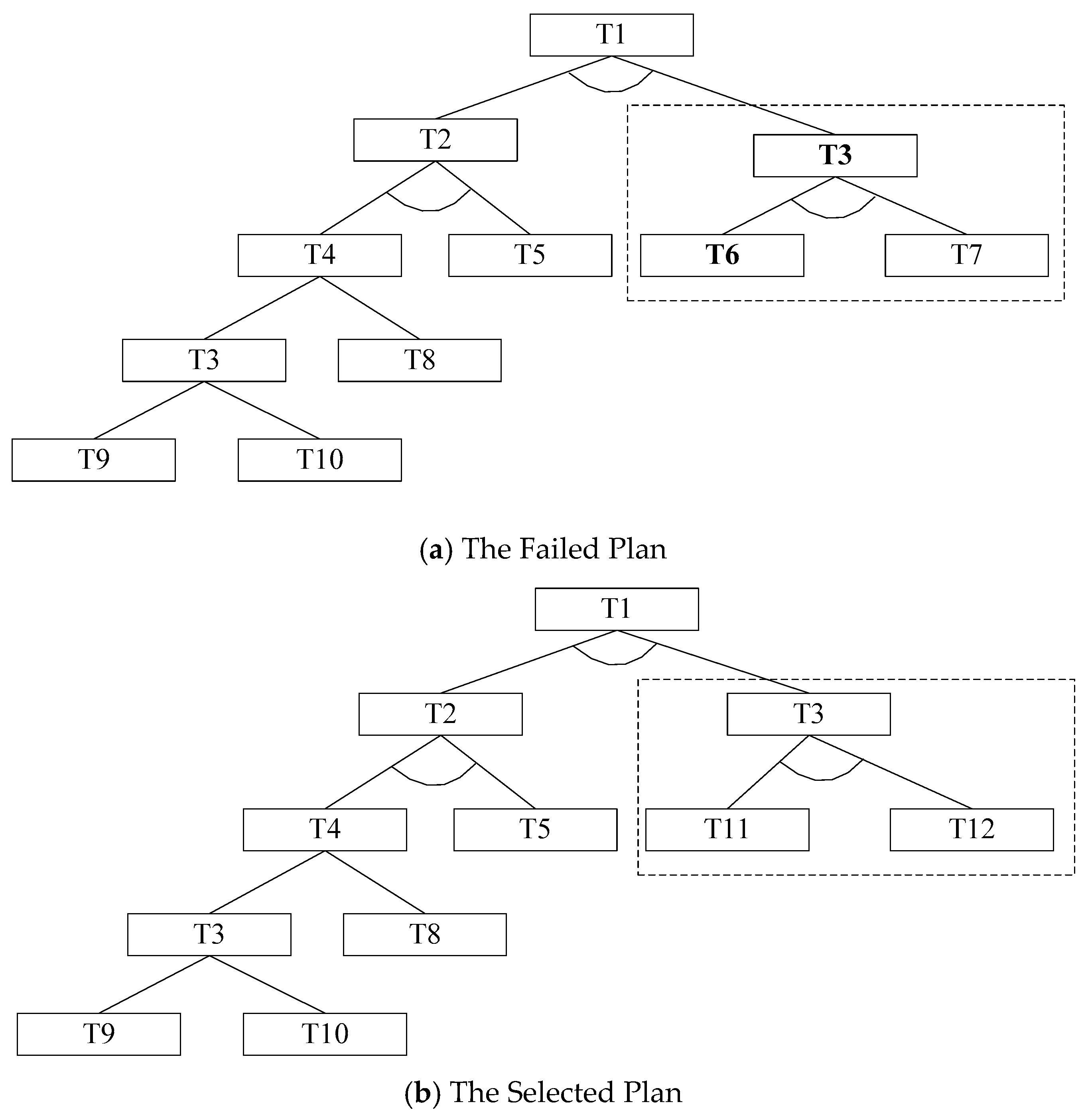 Applsci 07 00872 g004