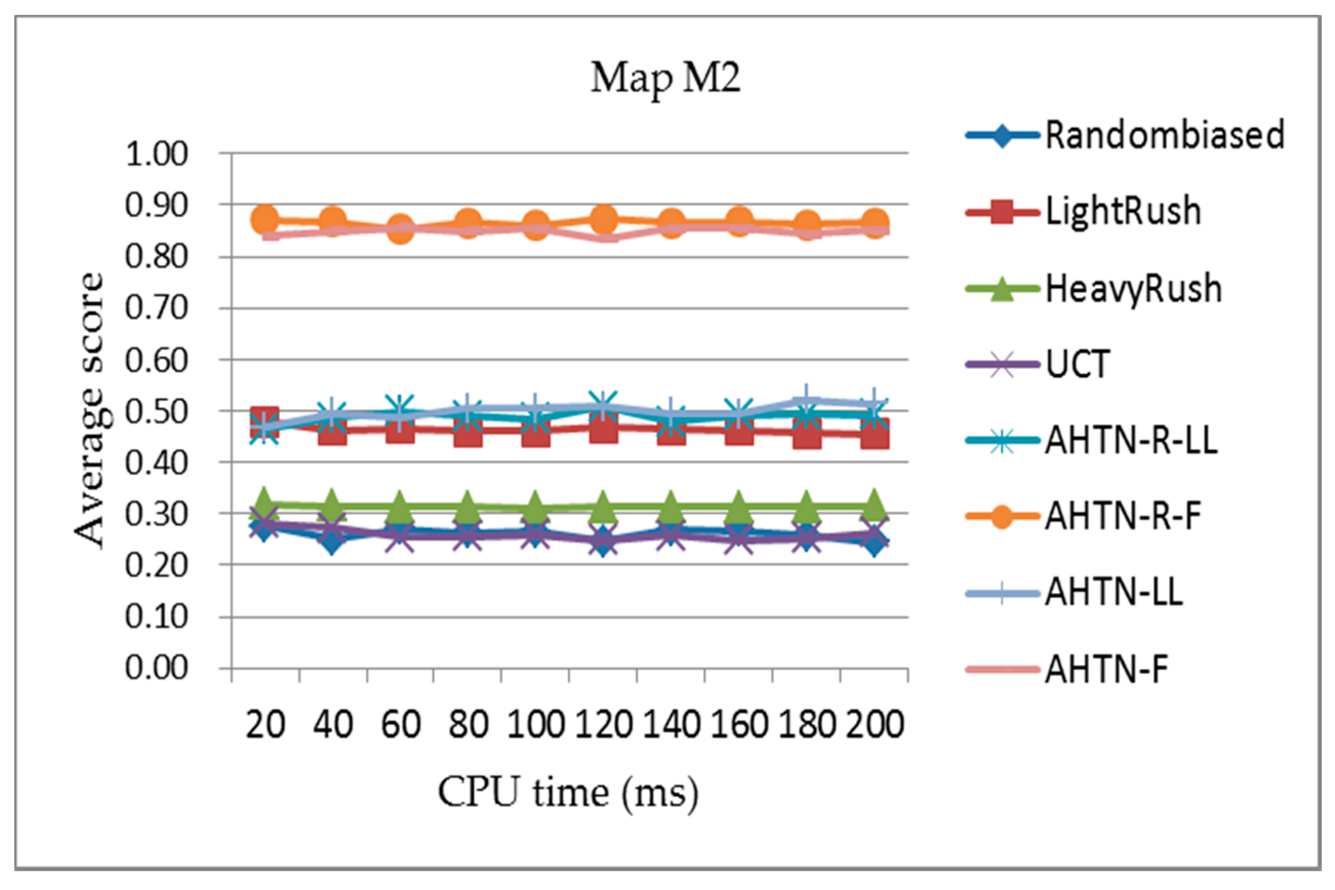 Applsci 07 00872 g008