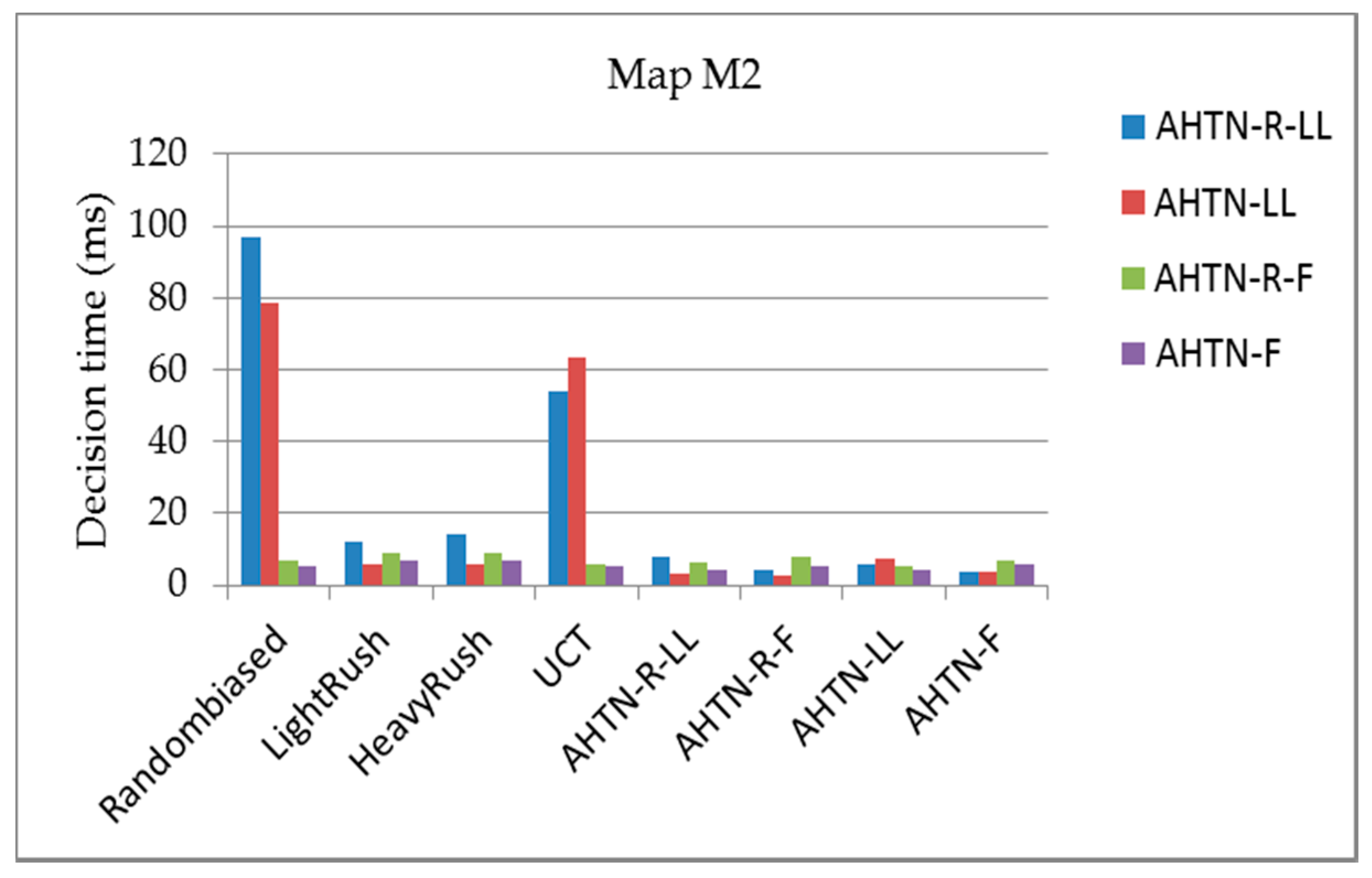 Applsci 07 00872 g011