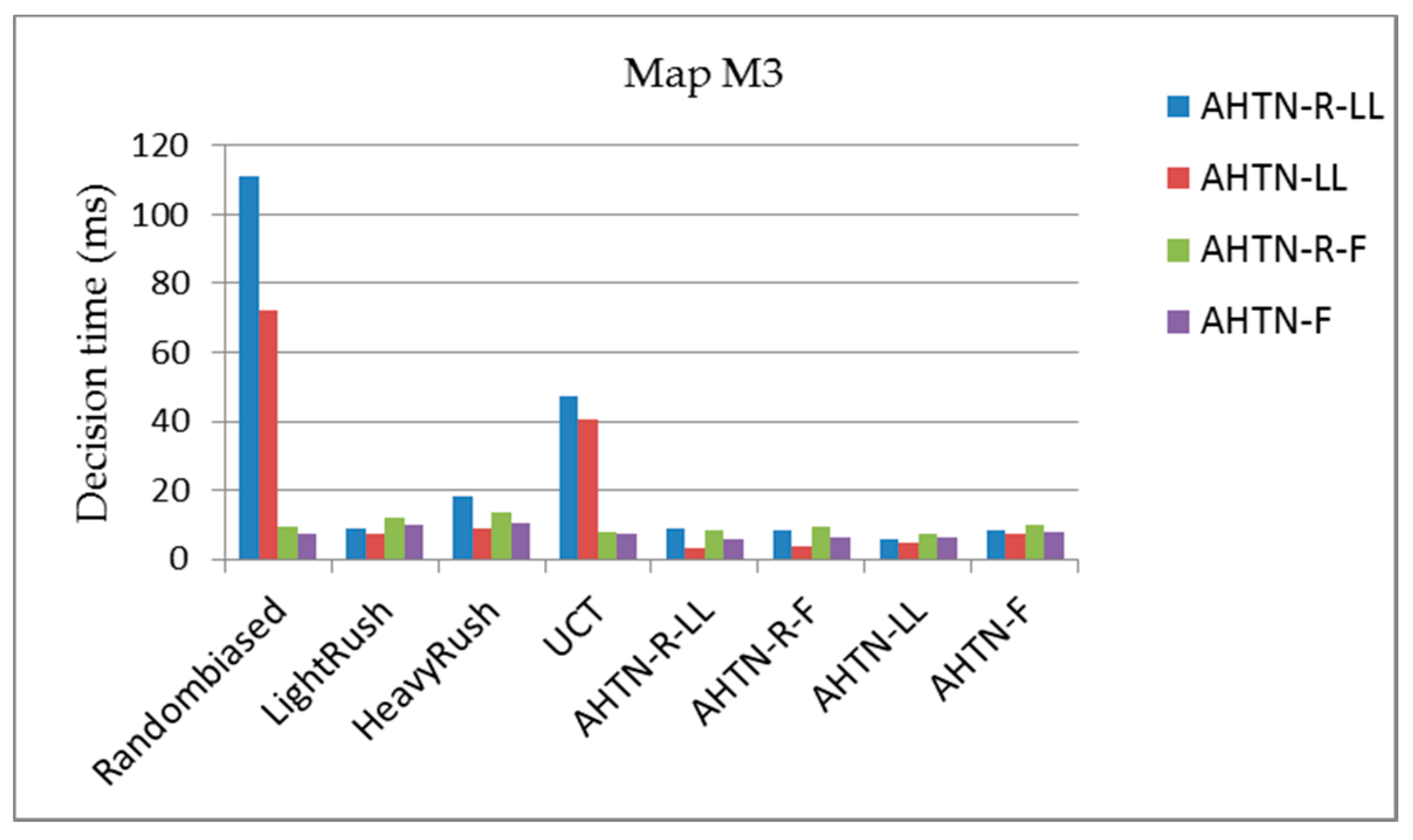 Applsci 07 00872 g012