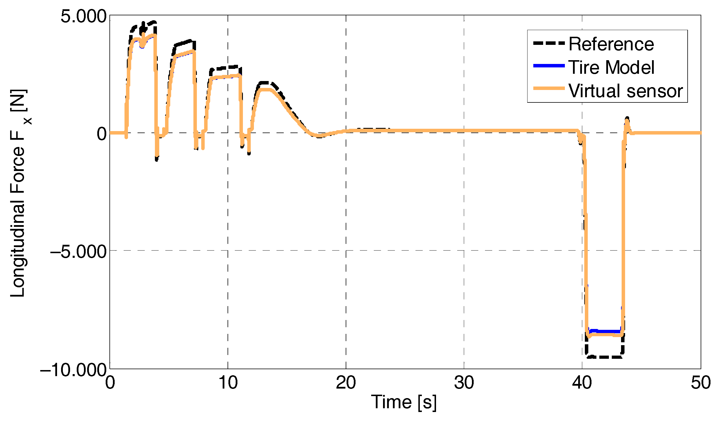 Applsci 07 00873 g012