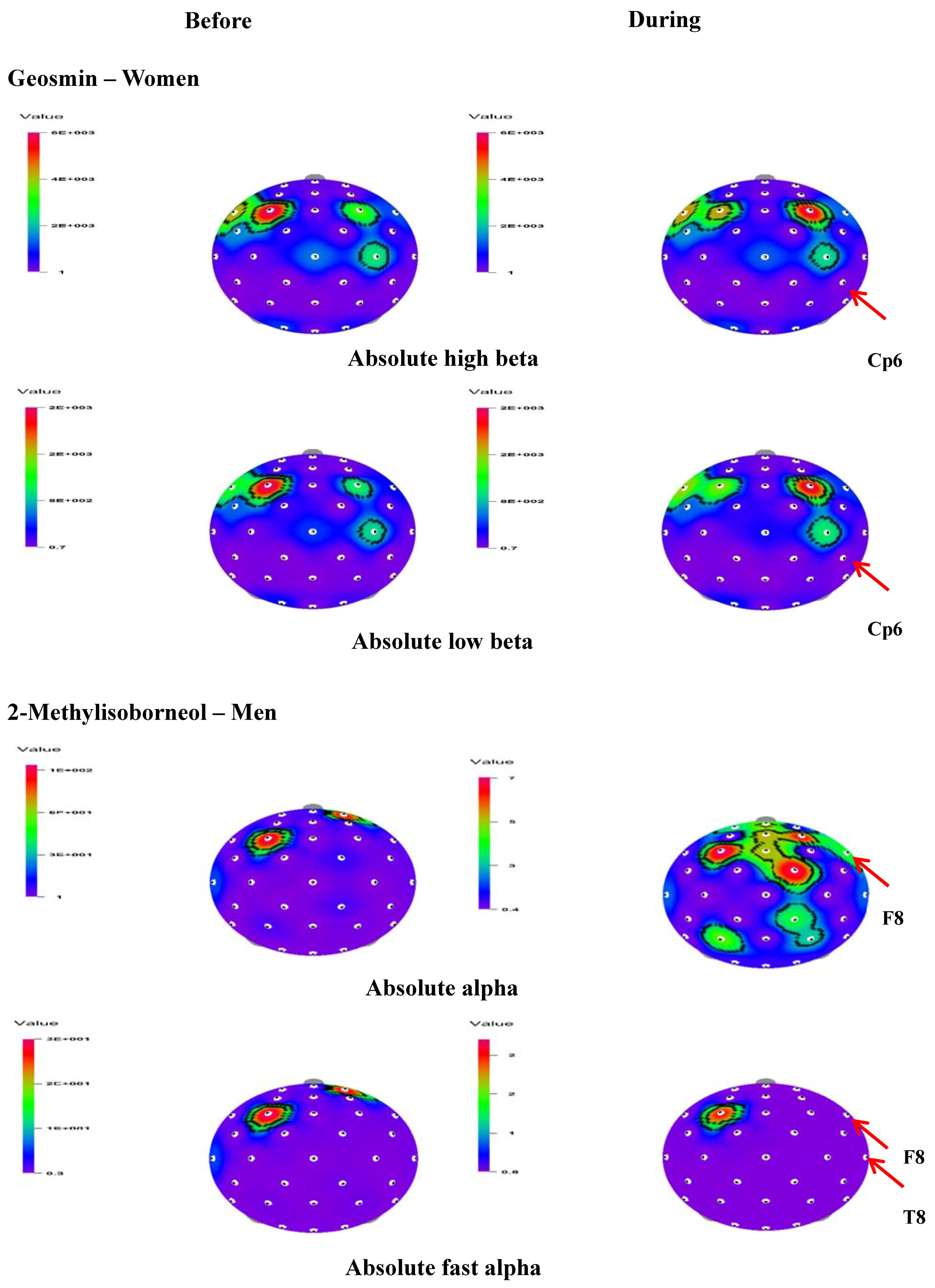 Applsci 07 00876 g003