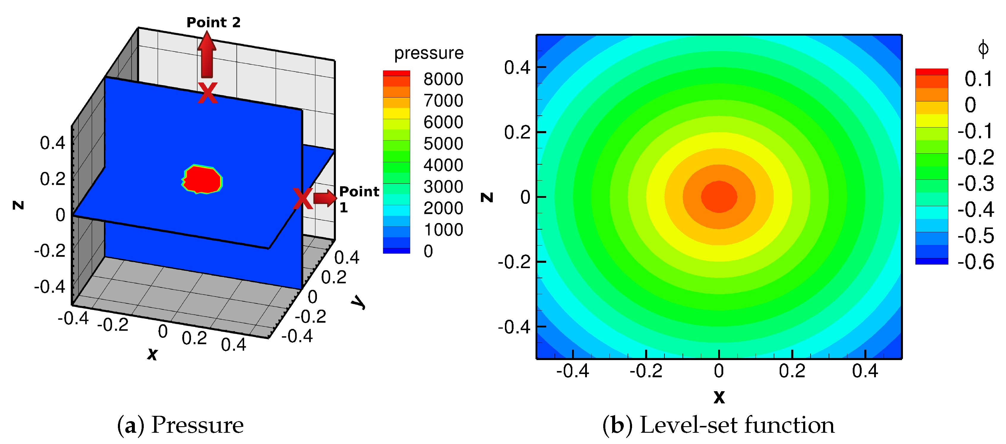 Applsci 07 00880 g001