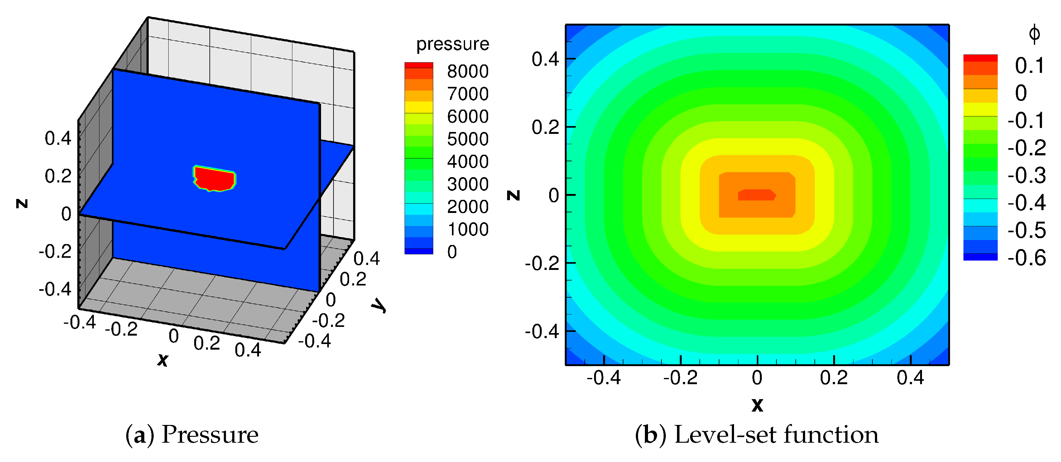 Applsci 07 00880 g004