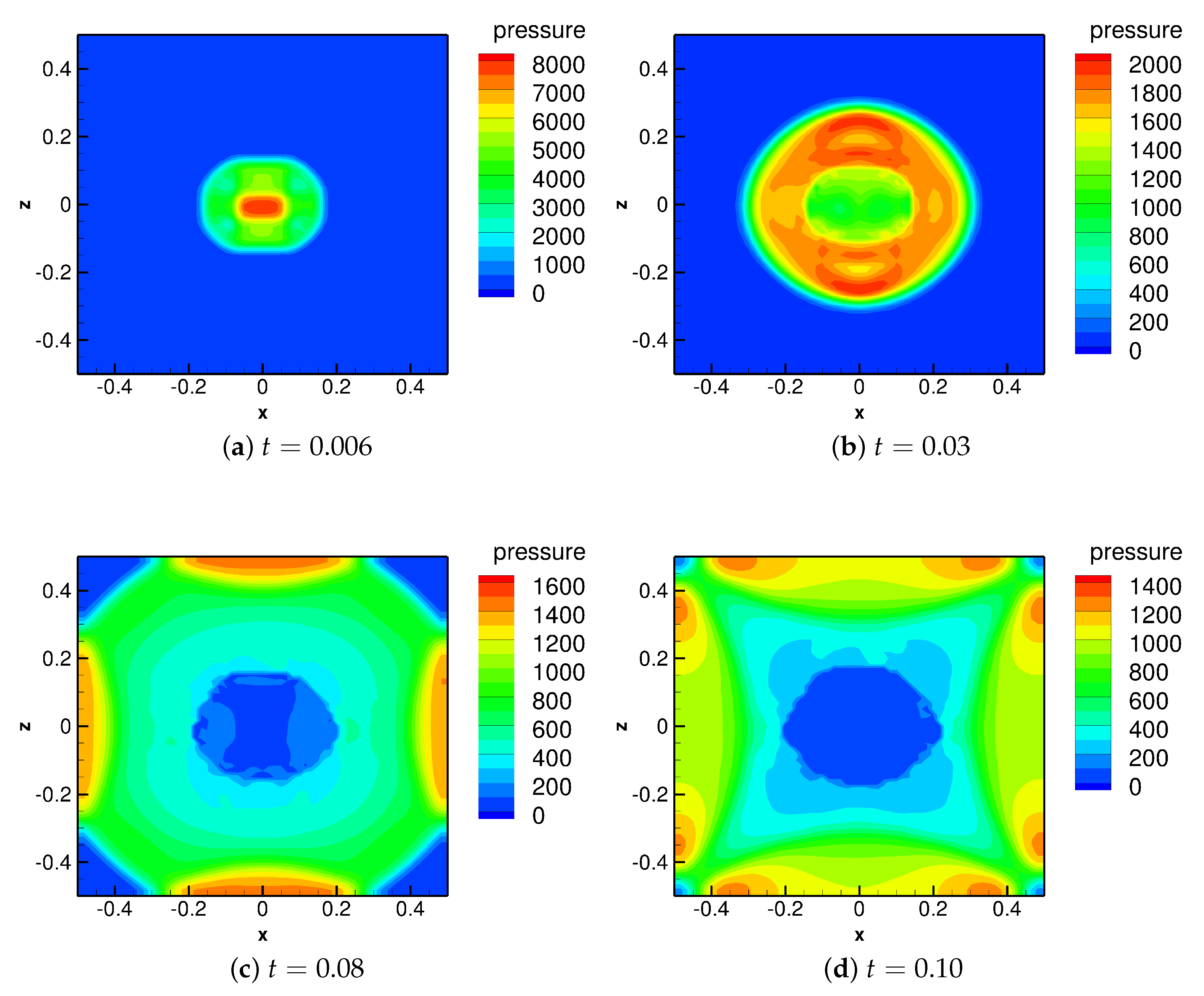 Applsci 07 00880 g005