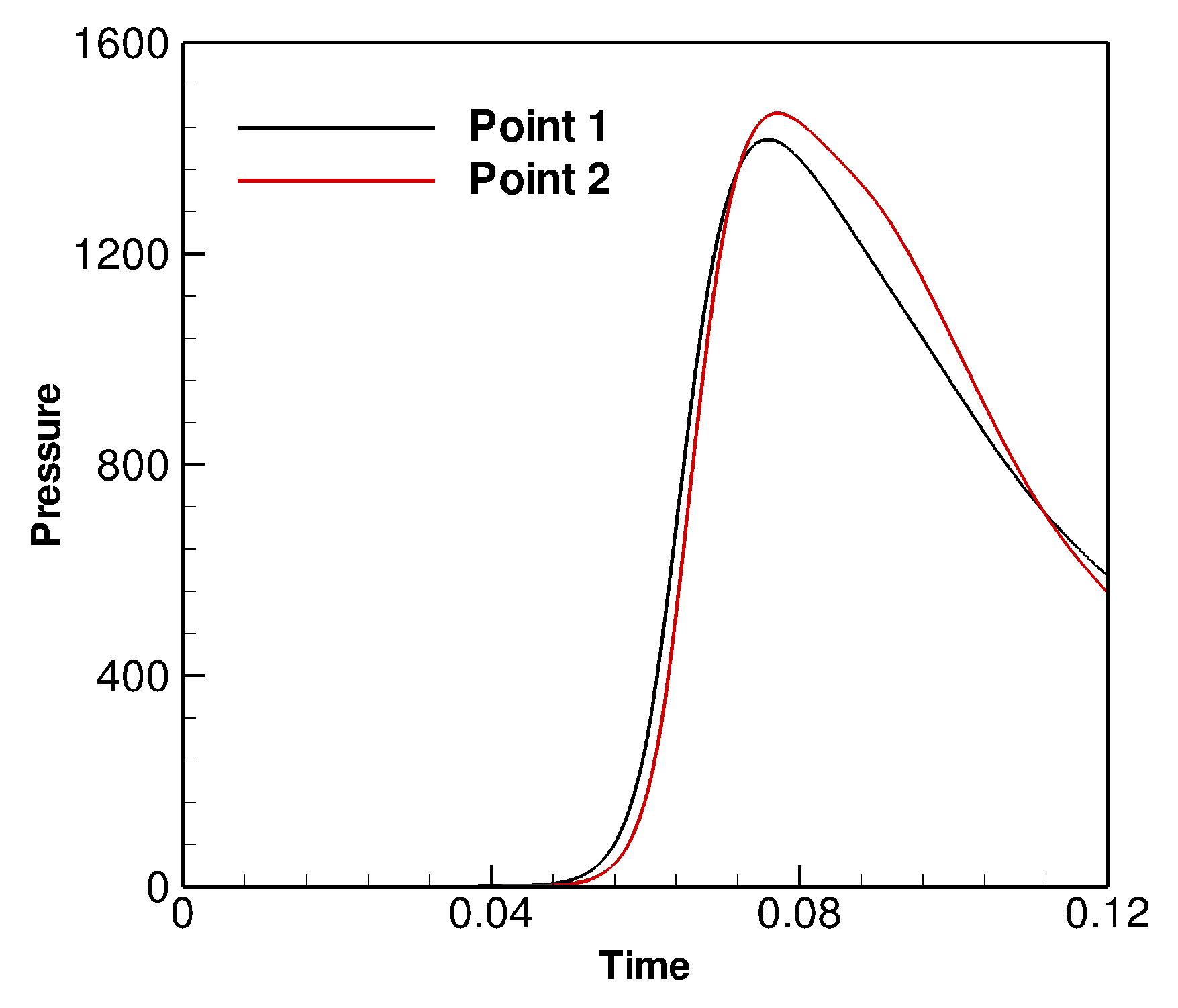Applsci 07 00880 g006
