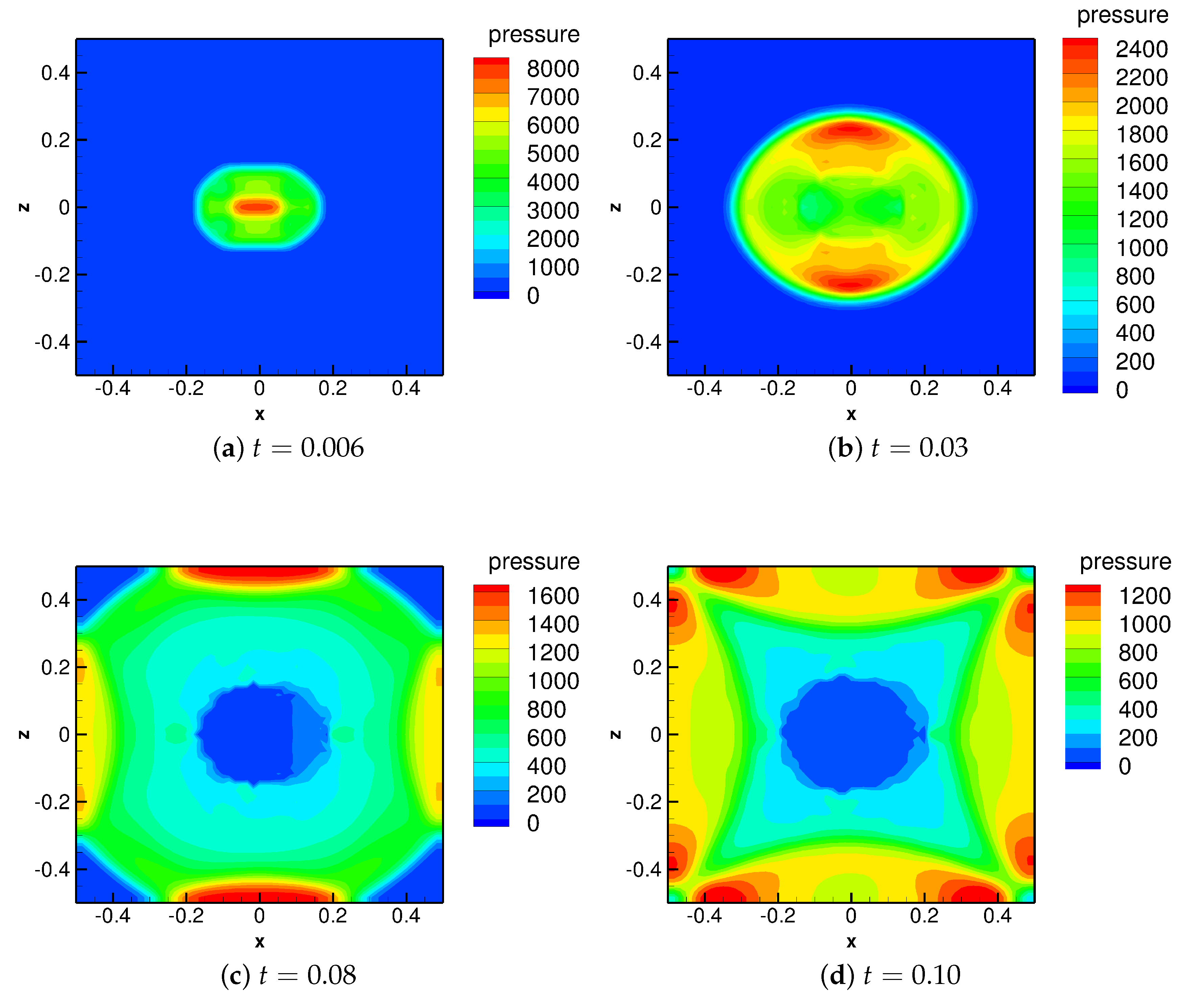 Applsci 07 00880 g008