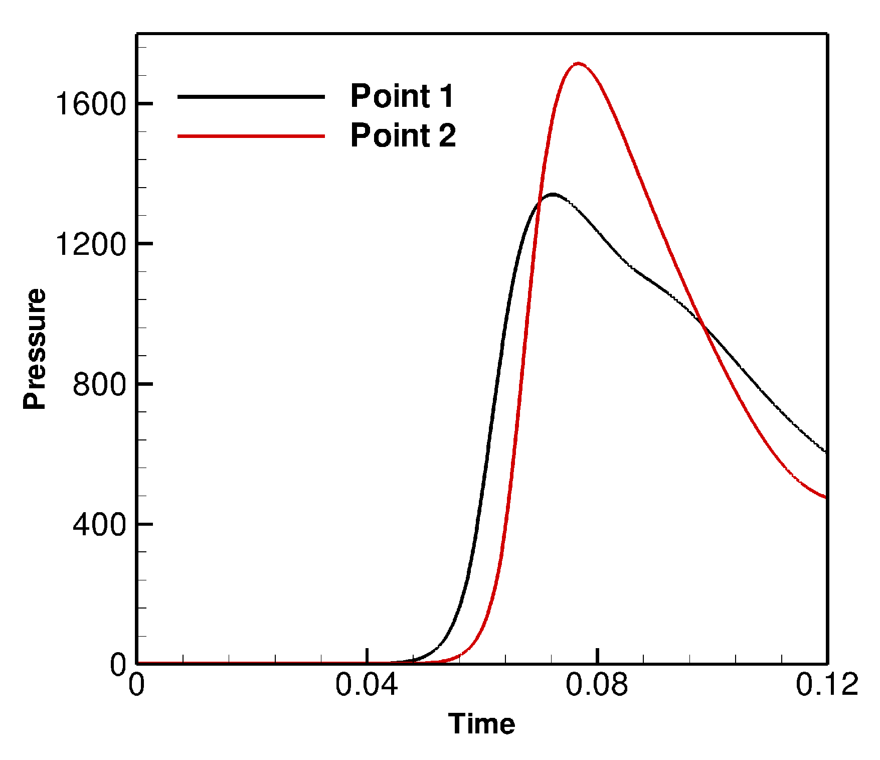 Applsci 07 00880 g009