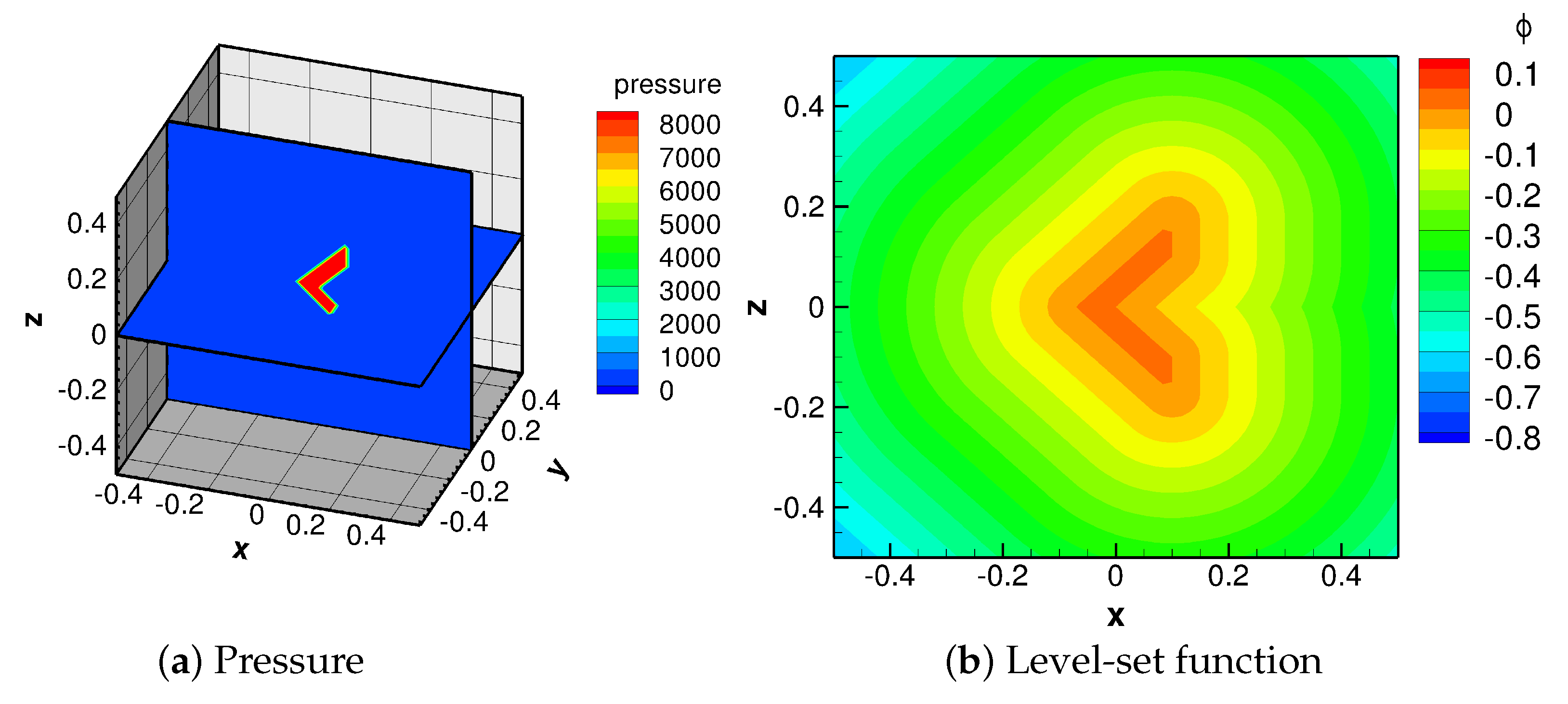 Applsci 07 00880 g010