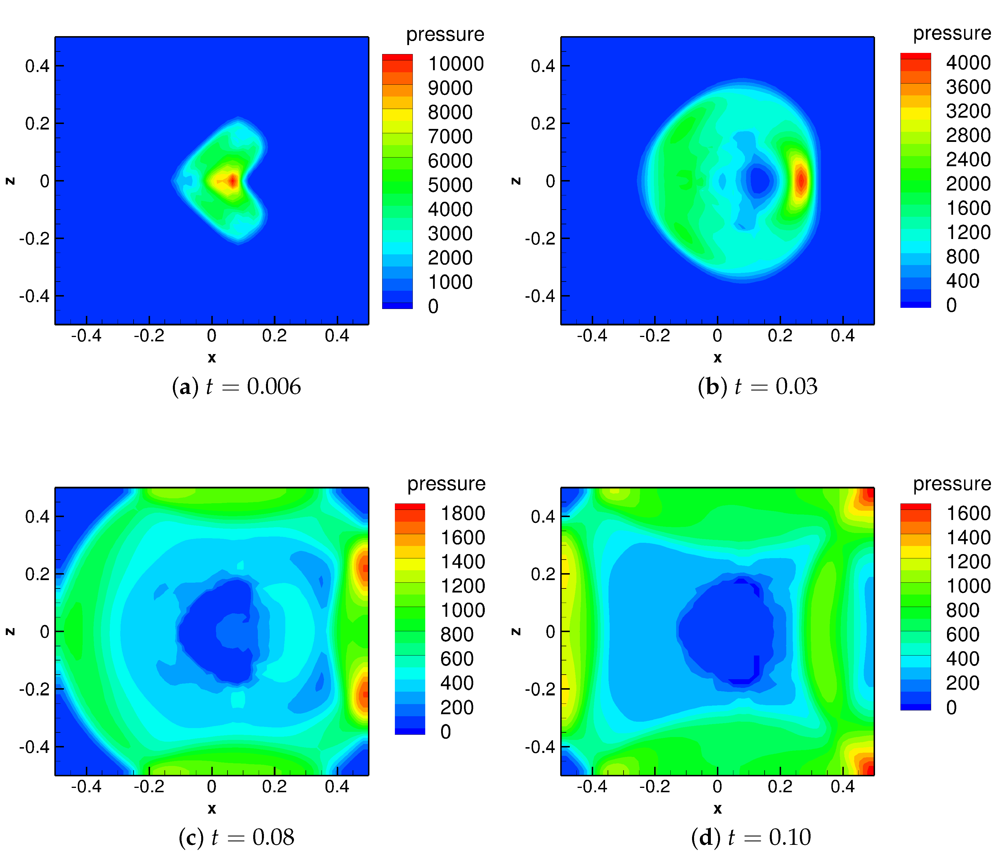 Applsci 07 00880 g011