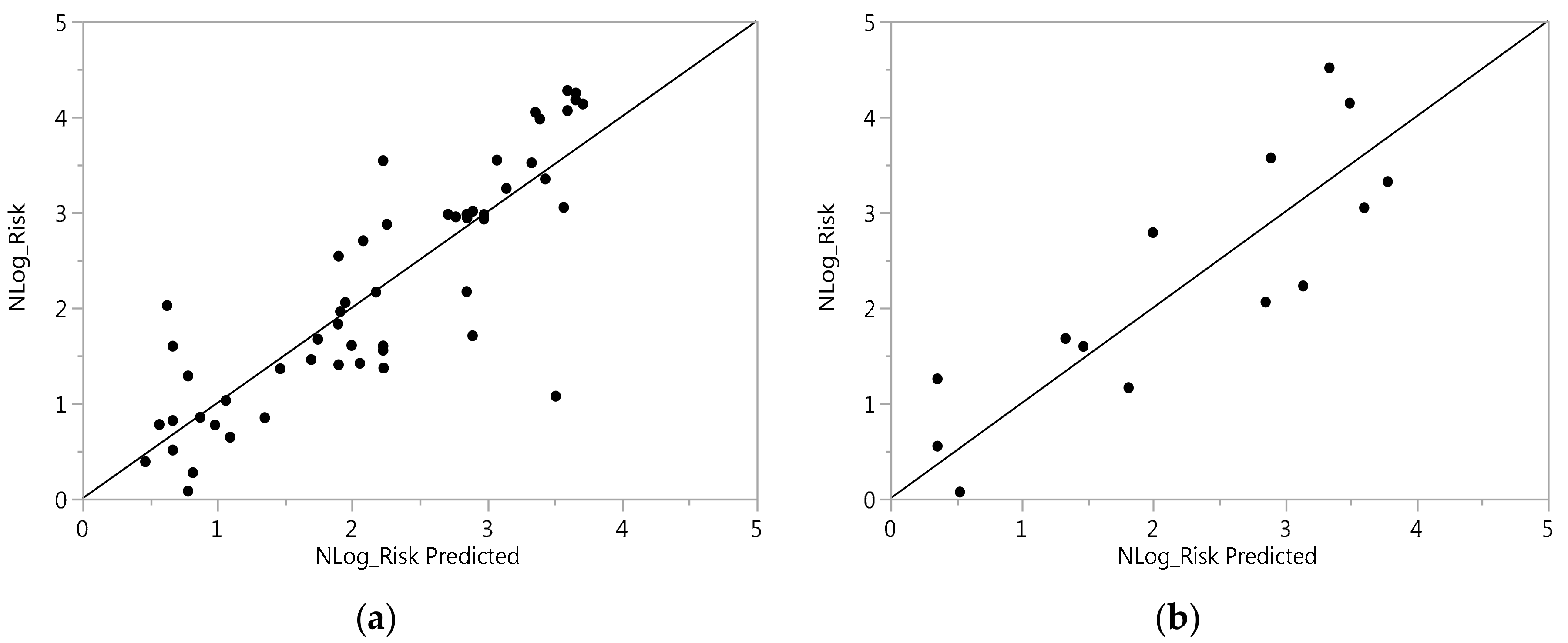 Applsci 07 00886 g005
