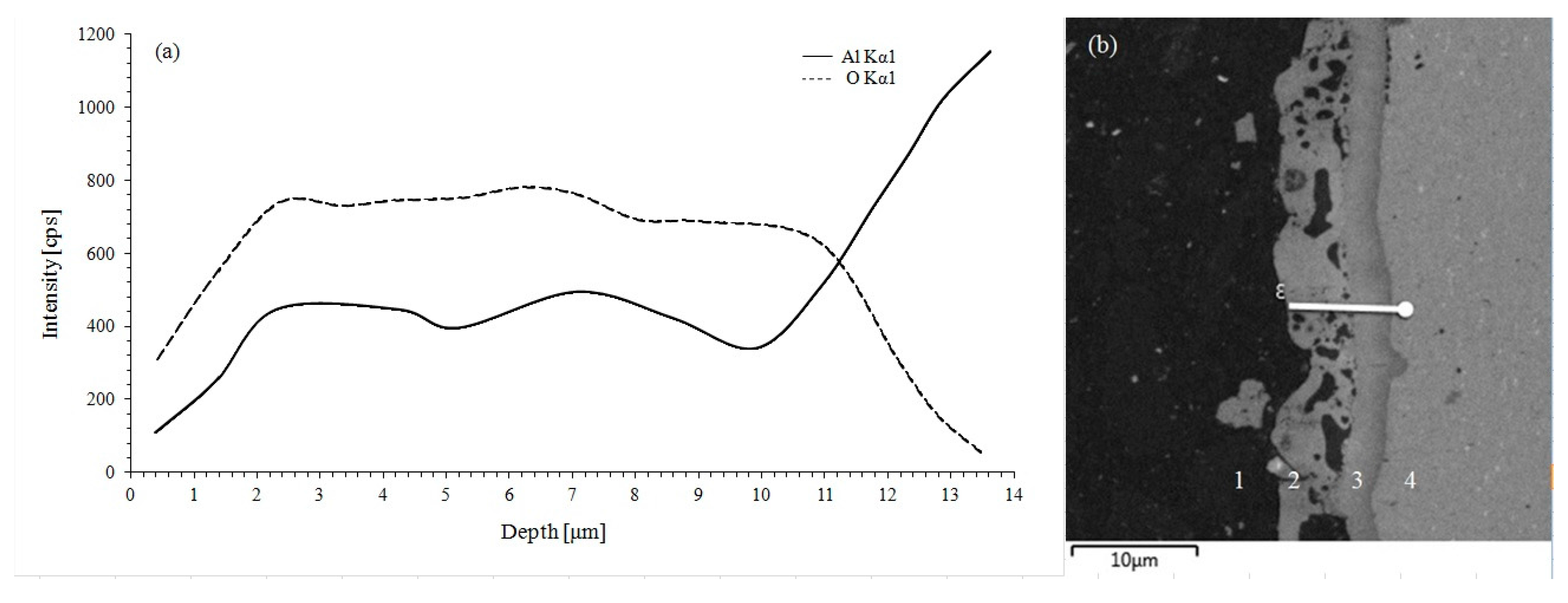 Applsci 07 00889 g006
